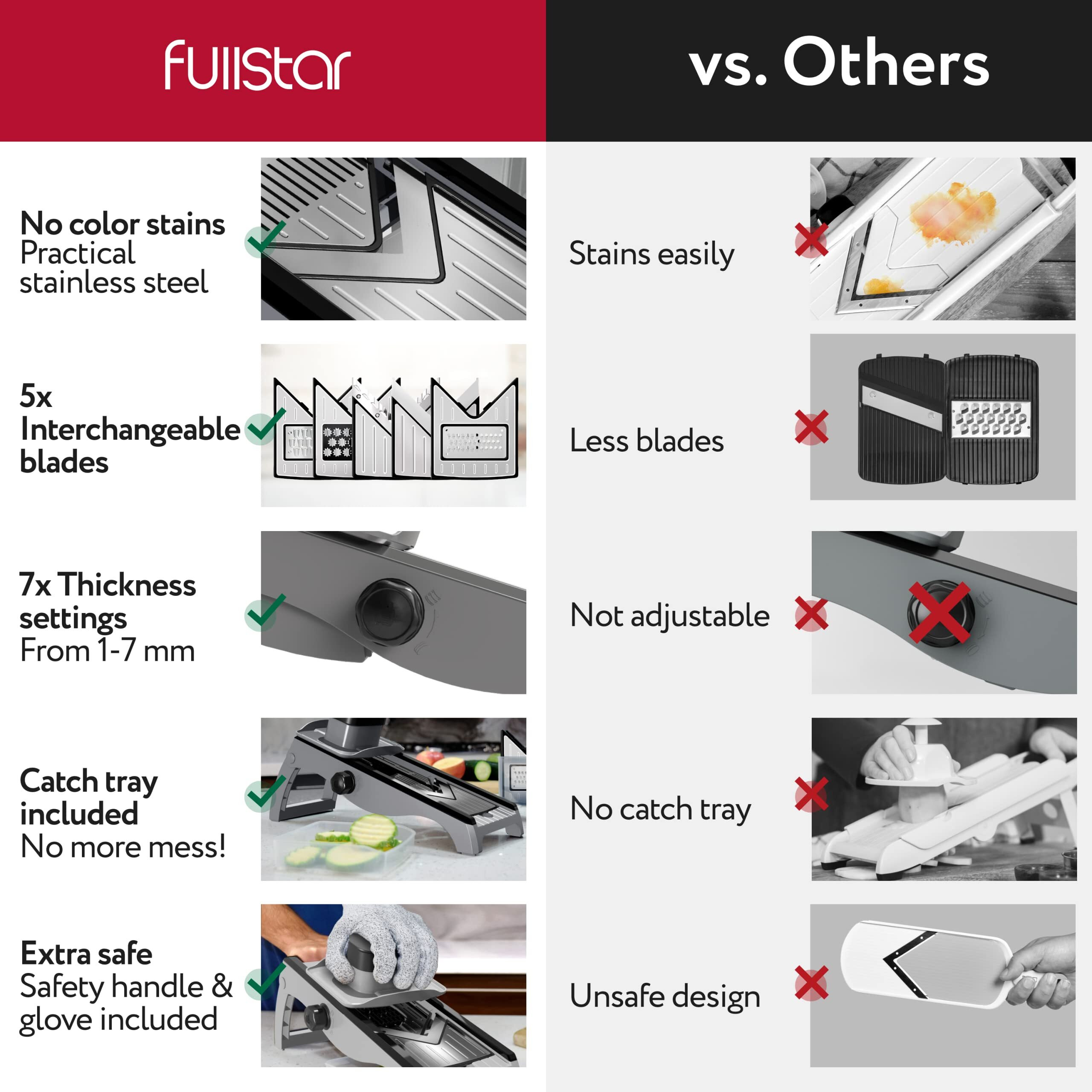 Fullstar 7-In-1 Stainless Steel Mandoline Slicer For Kitchen, Vegetable Slicer, Veggie Chopper & Cheese Grater, Meal Prep Food Storage Container Anti-Slip Base & Protective Glove Included - Silver