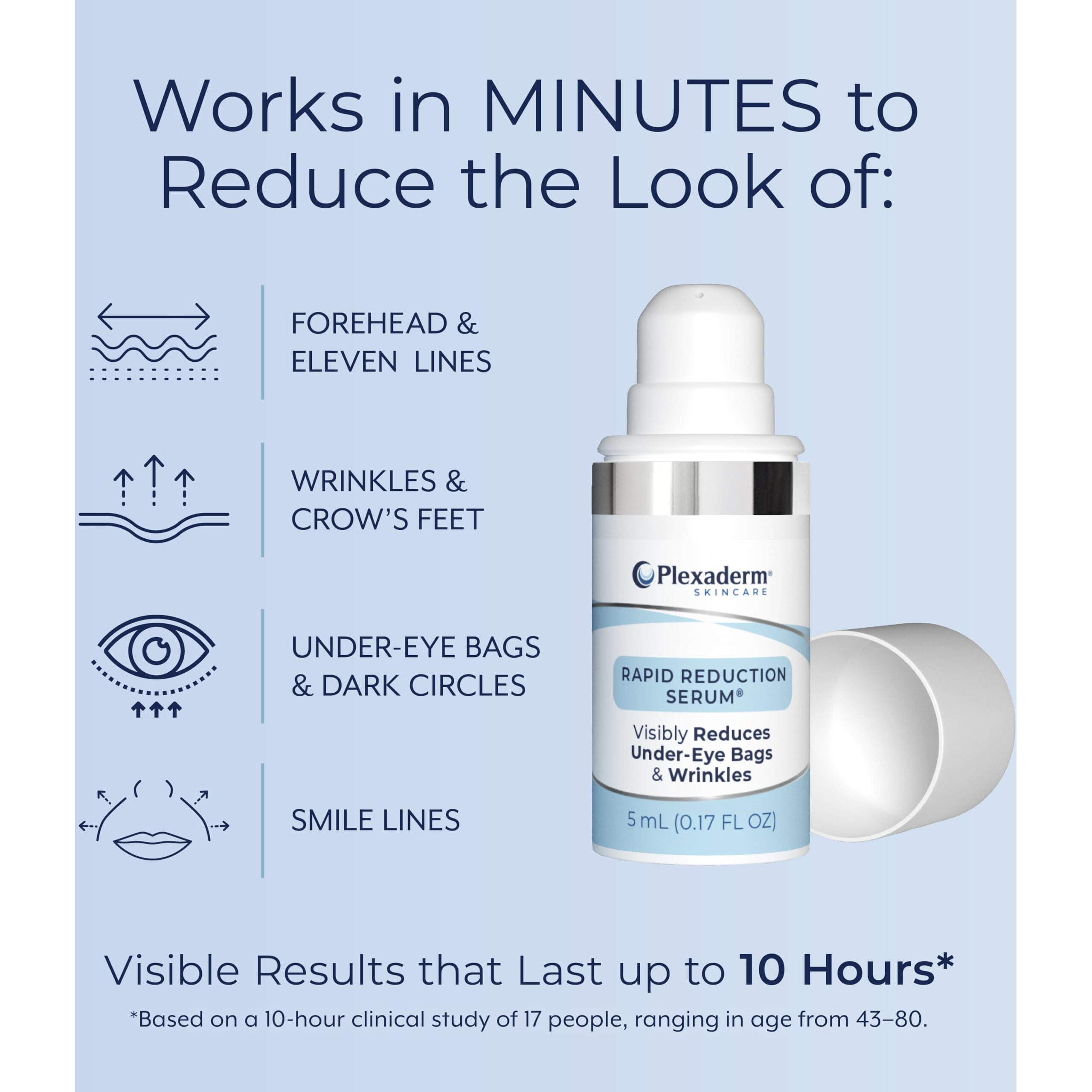 Plexaderm Rapid Reduction Eye Serum - Visibly Reduces Under-Eye Bags, Wrinkles, Dark Circles, Fine Lines & Crow's Feet Instantly, Anti Aging Wrinkle Remover For Face, Pump