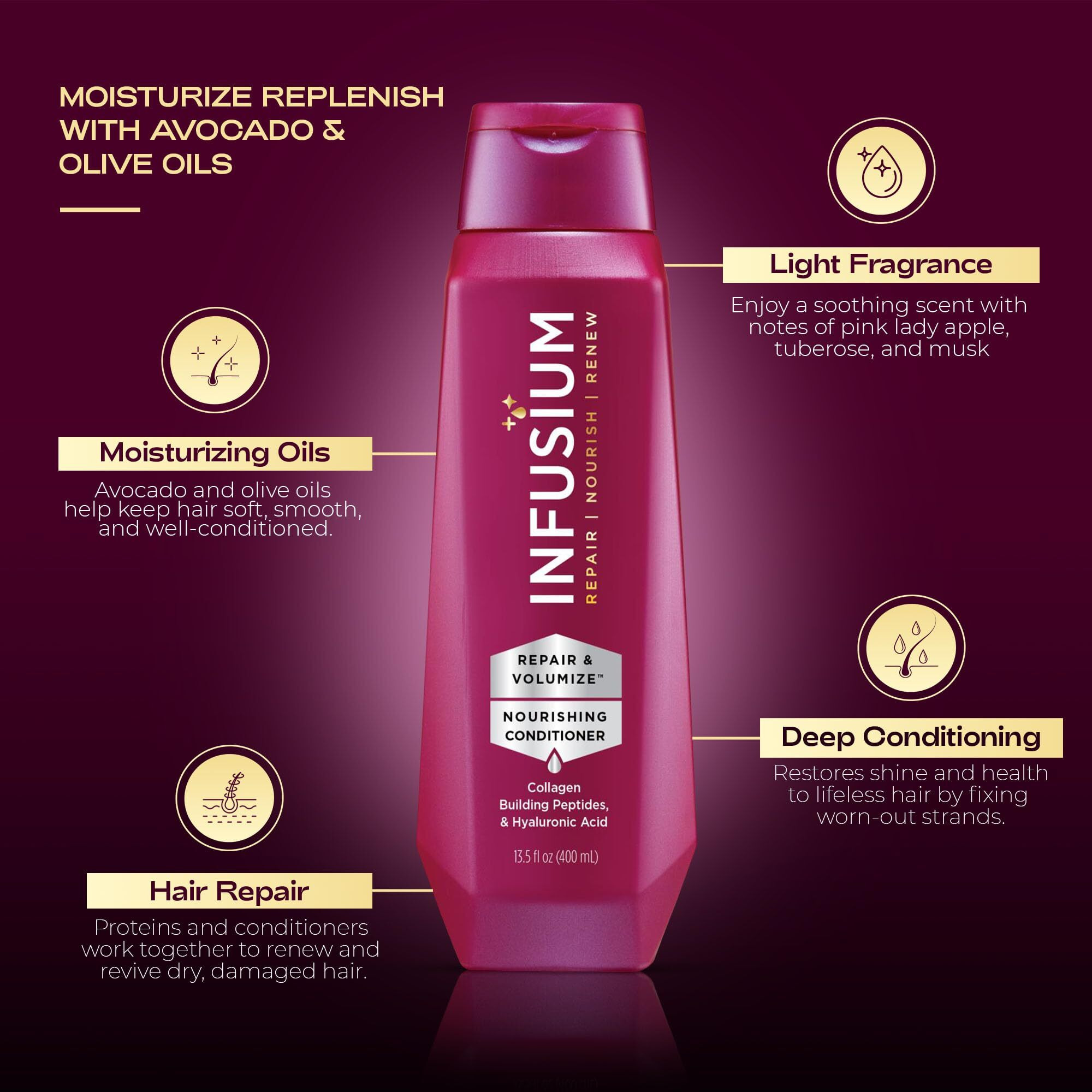 Infusium Repair & Replenish Nourishing Conditioner, With Keratin & Argan Oil, For All Hair Types, 13.5 Fl Oz