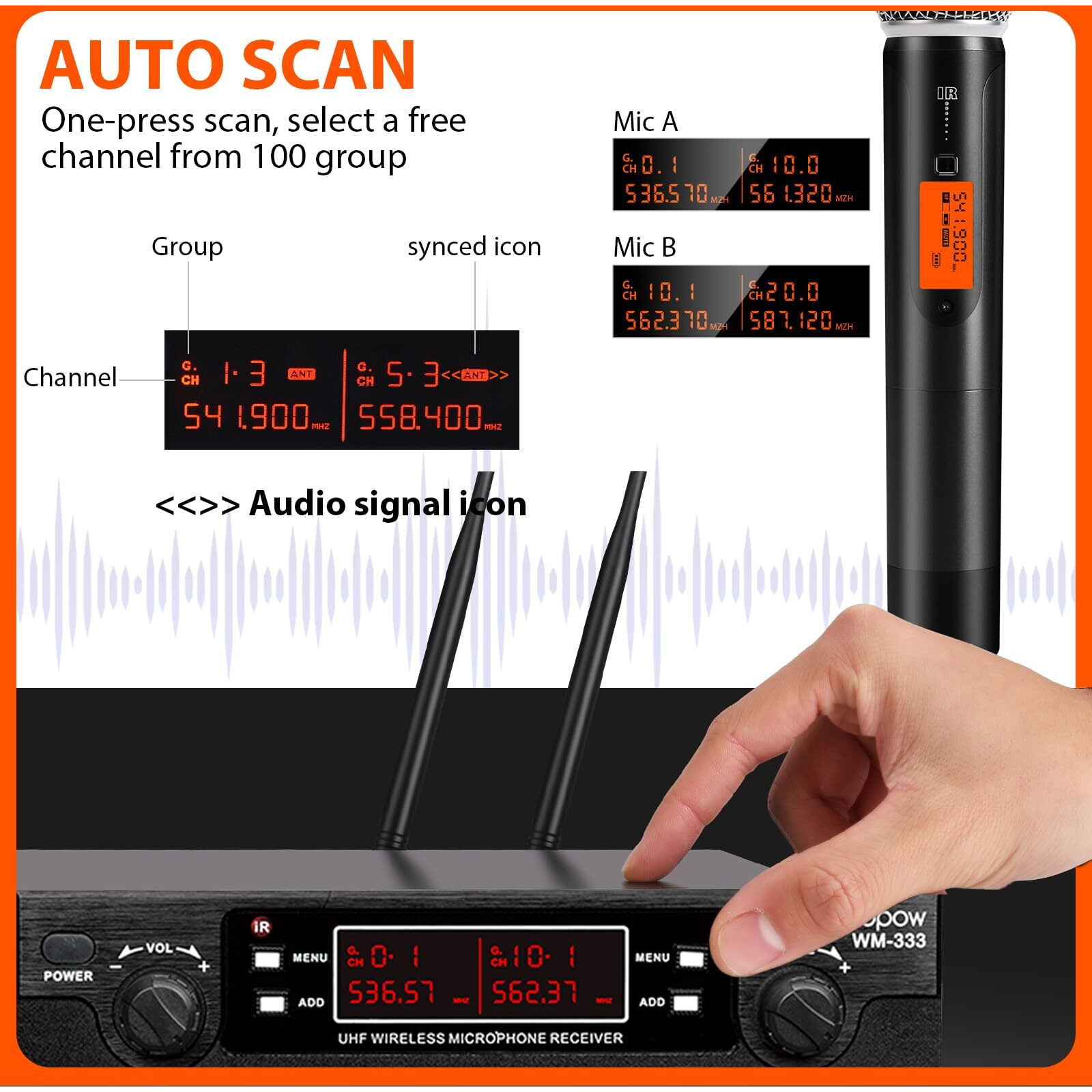 Innopow 200-Channel Wireless Microphones System, Dual Uhf Metal Cordless Mic Set, Auto Scan, Long Range 200-240Ft,16 Hours Use For Karaoke Singing, Church, 2022 Version(Wm333)