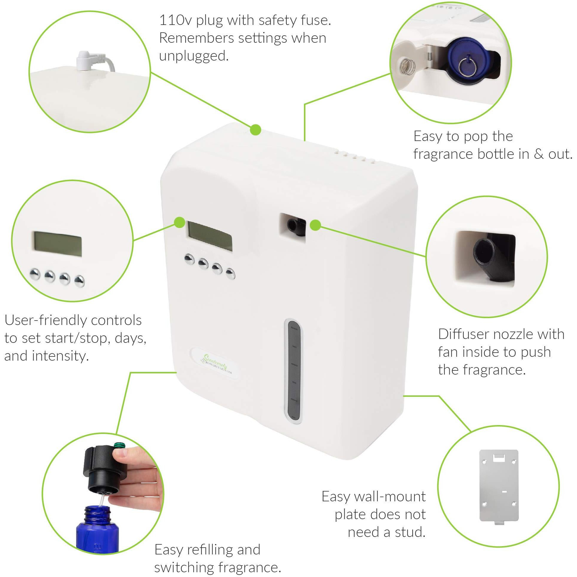 Asian Lily Fragrance Oil Refill Experienced At The Wynn Hotel 4 Oz Refill For Oil Diffuser Scent Machine Machine Home Fragrance