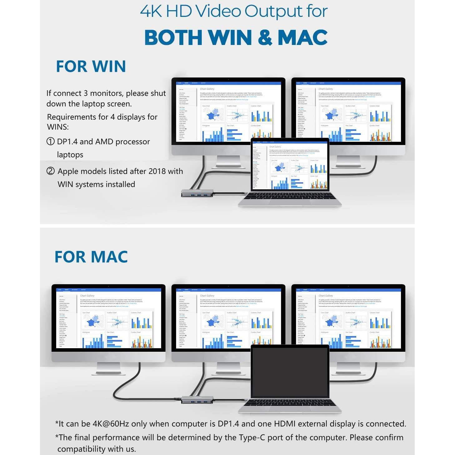 Lasuney Triple Display 10 In 1 Usb Type C Hub With To 2 Hdmi, Displayport, Pd3.0, Ethernet, 3 Usb Ports, Sd/Tf, Multiport Adapter Docking Station Dongle For Laptop