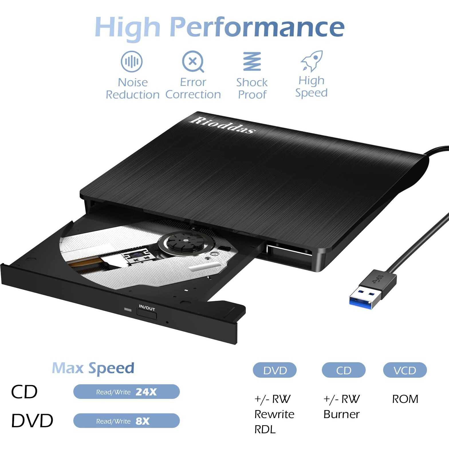 Rioddas External Cd/Dvd Drive For Laptop, Usb 3.0 Cd Dvd Player Portable +/-Rw Burner Cd Rom Reader Writer Disk Duplicator Compatible With Laptop Desktop Pc Windows Apple Mac Pro Macbook Linux