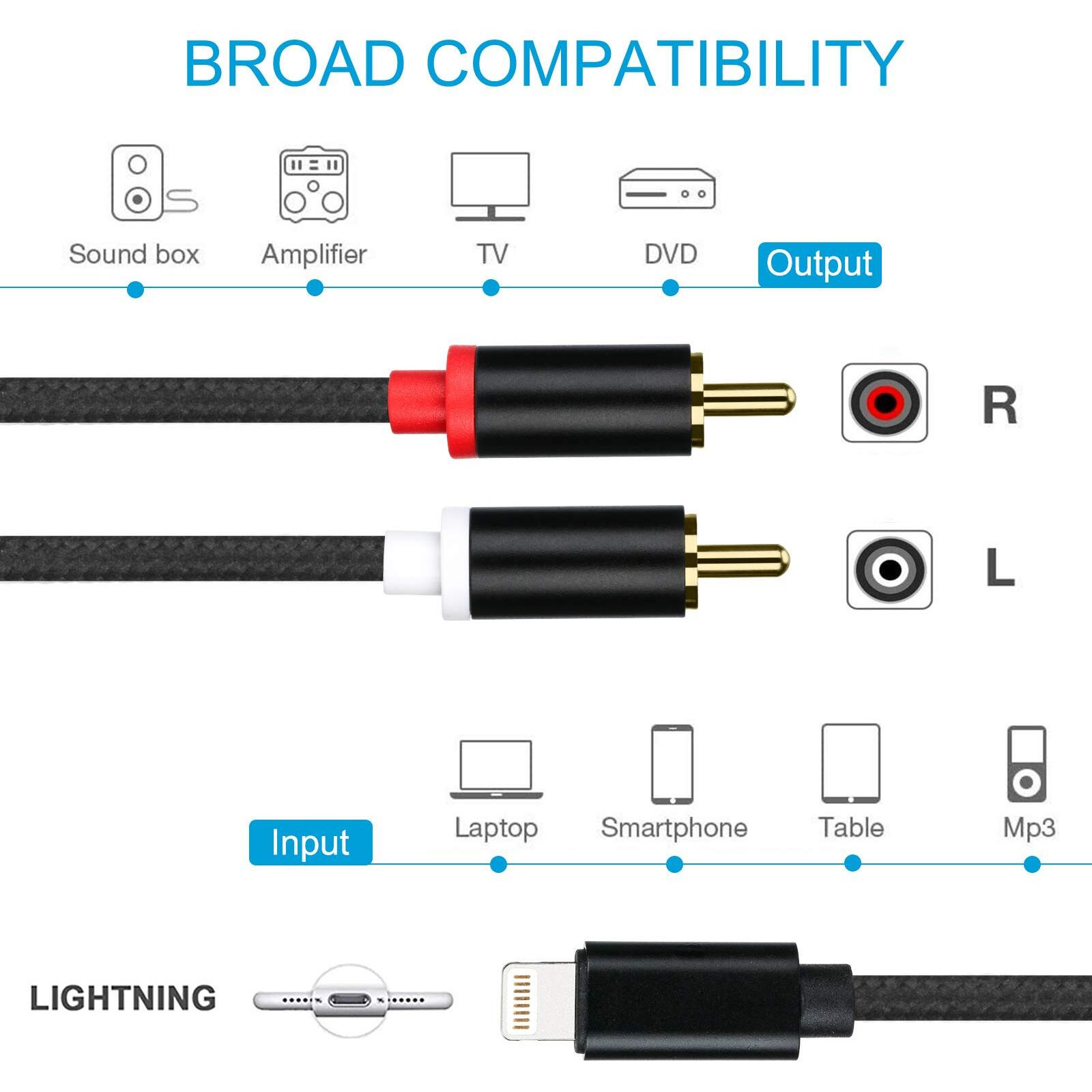 Worldboyu Lightning To Rca Cable Audio Aux Adapter, Stereo Y Splitter Adapter For Select Iphone, Ipad And Ipod Models For Power Amplifier, Car, Home Theater, Speaker And More Silver 6Ft
