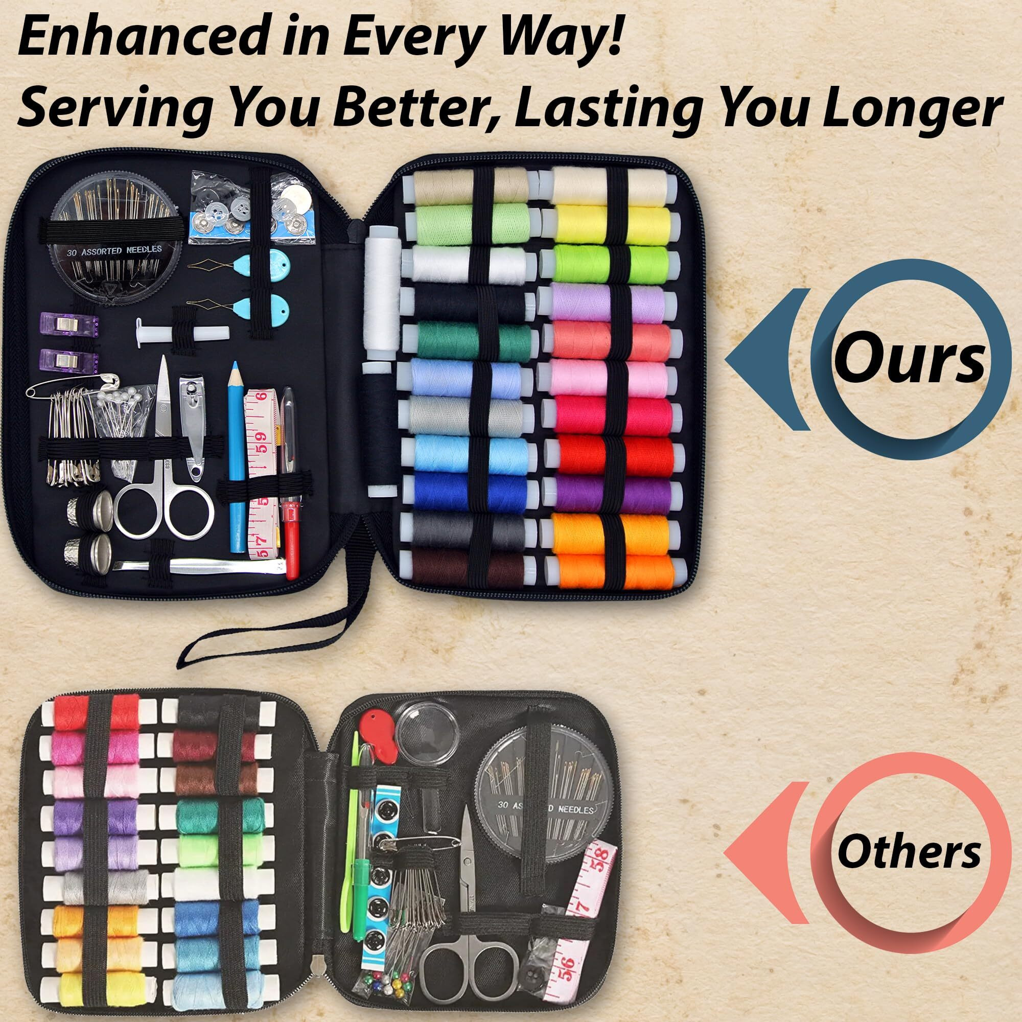 Vellostar Sewing Kit For Adults - A Portable Needle And Thread Kit With Essential Sewing Supplies And Accessories For Small Clothing Repairs, A Basic Travel Mending Set For Beginners And Pros