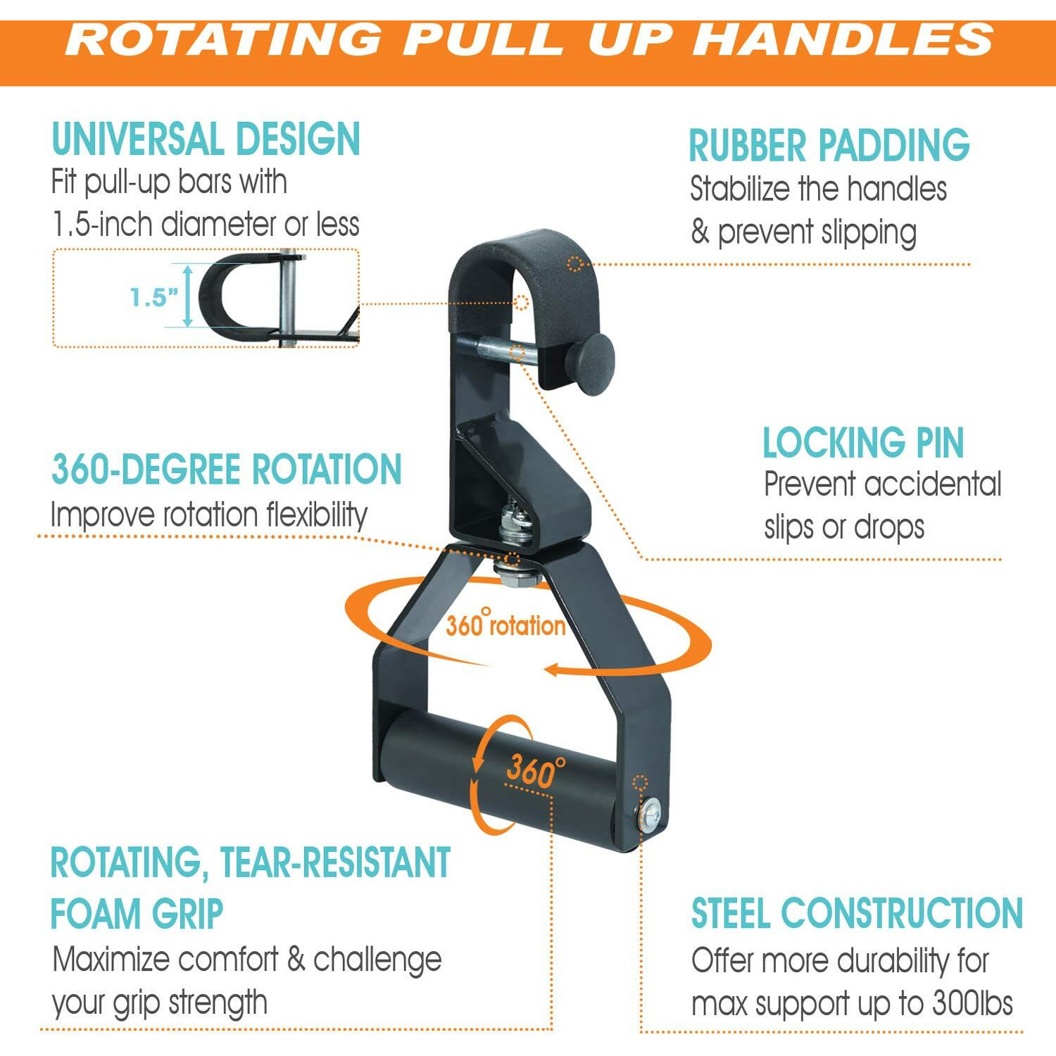 Yes4All Rotating Pull Up Handles For Pull Up Bar/Pull Up Grips/Barbell Handles With Non-Slip & Foam Pad Grips - Twist Motion For Strength Training Workout