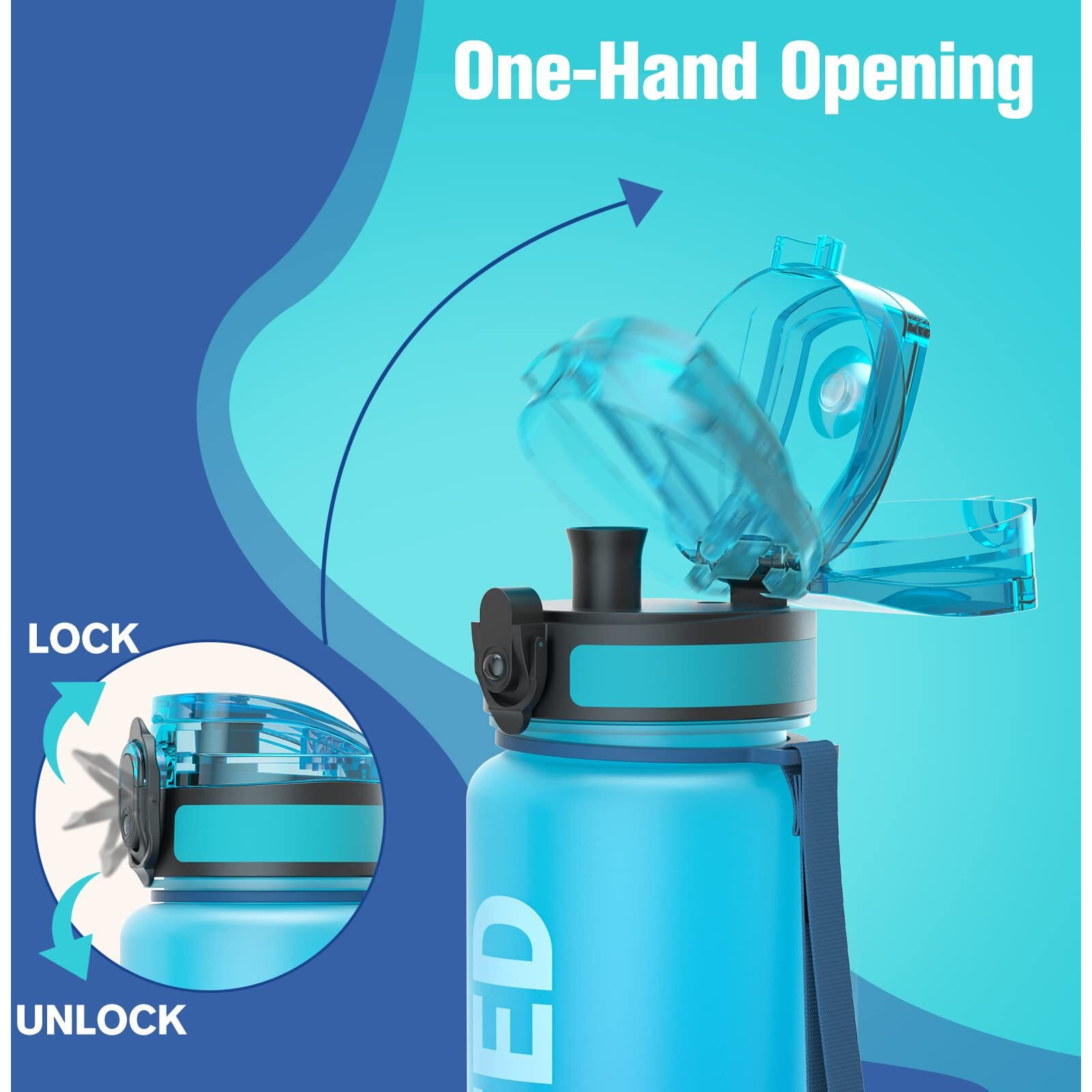 Sahara Sailor Water Bottle 32Oz, Durable And Leakproof Water Bottles Motivational With Time Marker, Tritan, Bpa Free, Wide Mouth With Easy Clean Brush For Gym, Travel, Home, School, Office (1 Bottle)