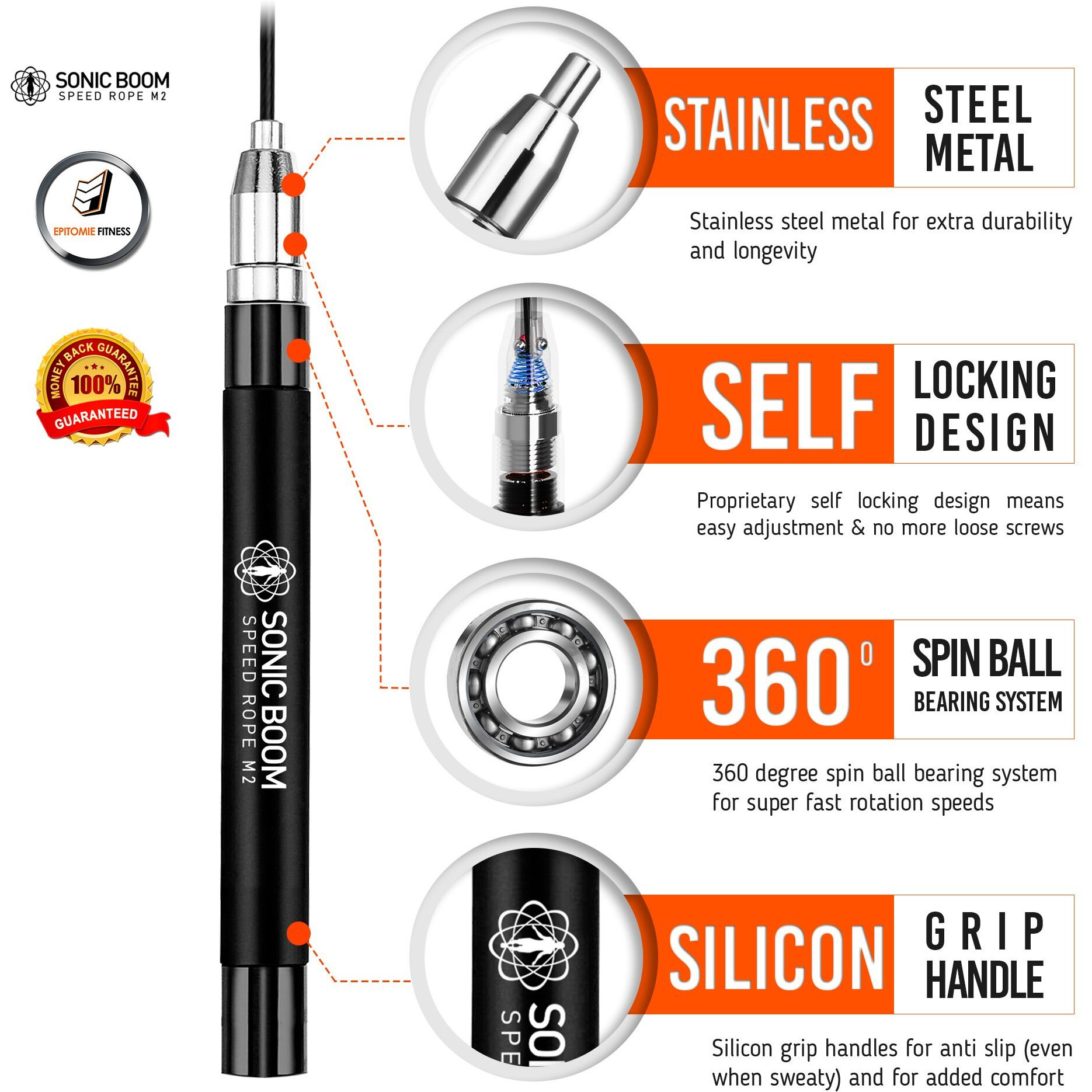 Epitomie Fitness Sonic Boom M2 High Speed Jump Rope - Patent Pending Self-Locking, Screw-Free Design - Weighted, 360 Degree Spin, Silicone Grip With 2 Speed Rope Cables For Home Workout, & More