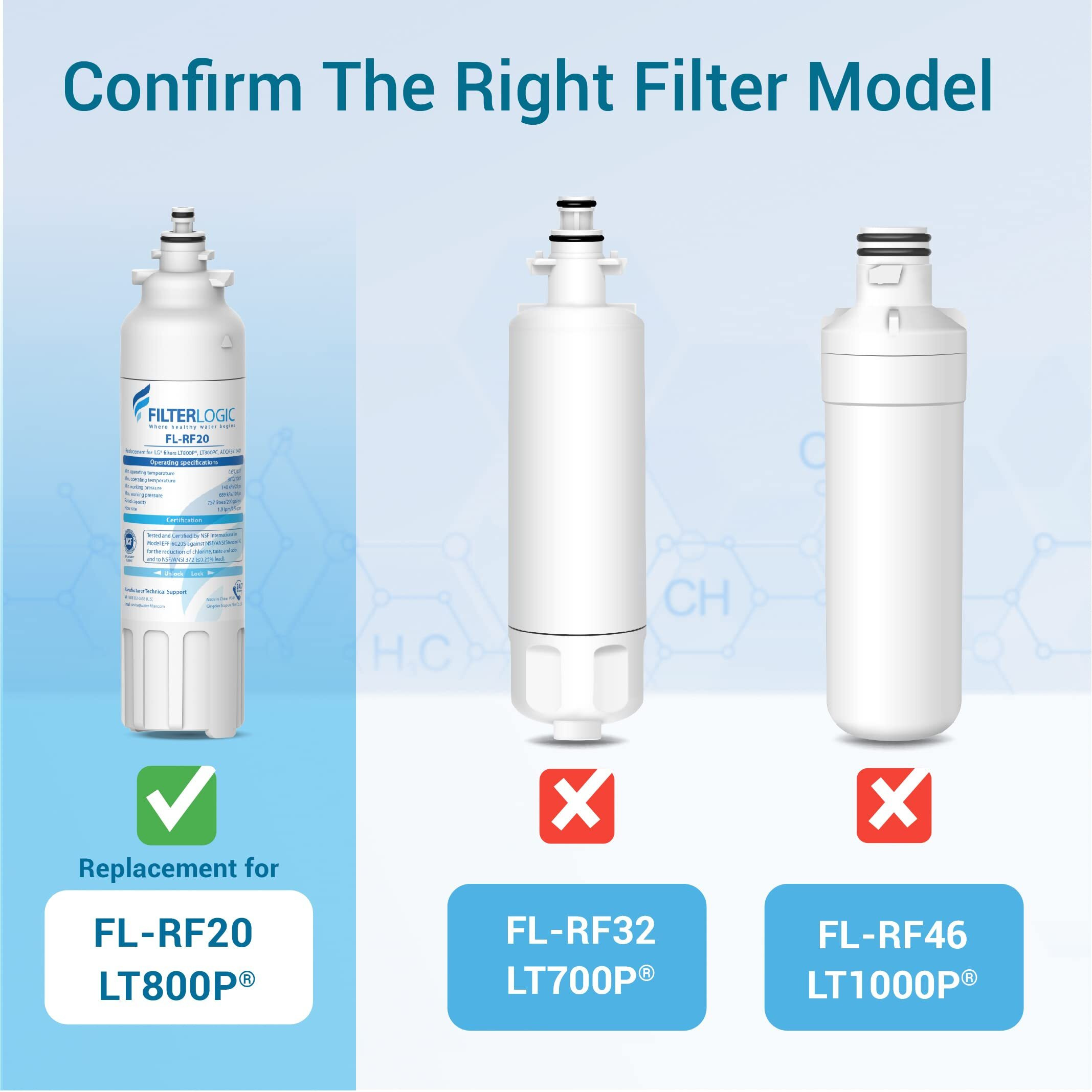 Filterlogic Adq73613401 Refrigerator Water Filter, Replacement For Lg Lt800P, Lt800Pc, Adq736134, Adq73613402, Lsxs26326S, Lsxs26366S, Lmxs30776S, Lsxs26366D, Lmxc23746S, 46-9490, 469490, Pack Of 2