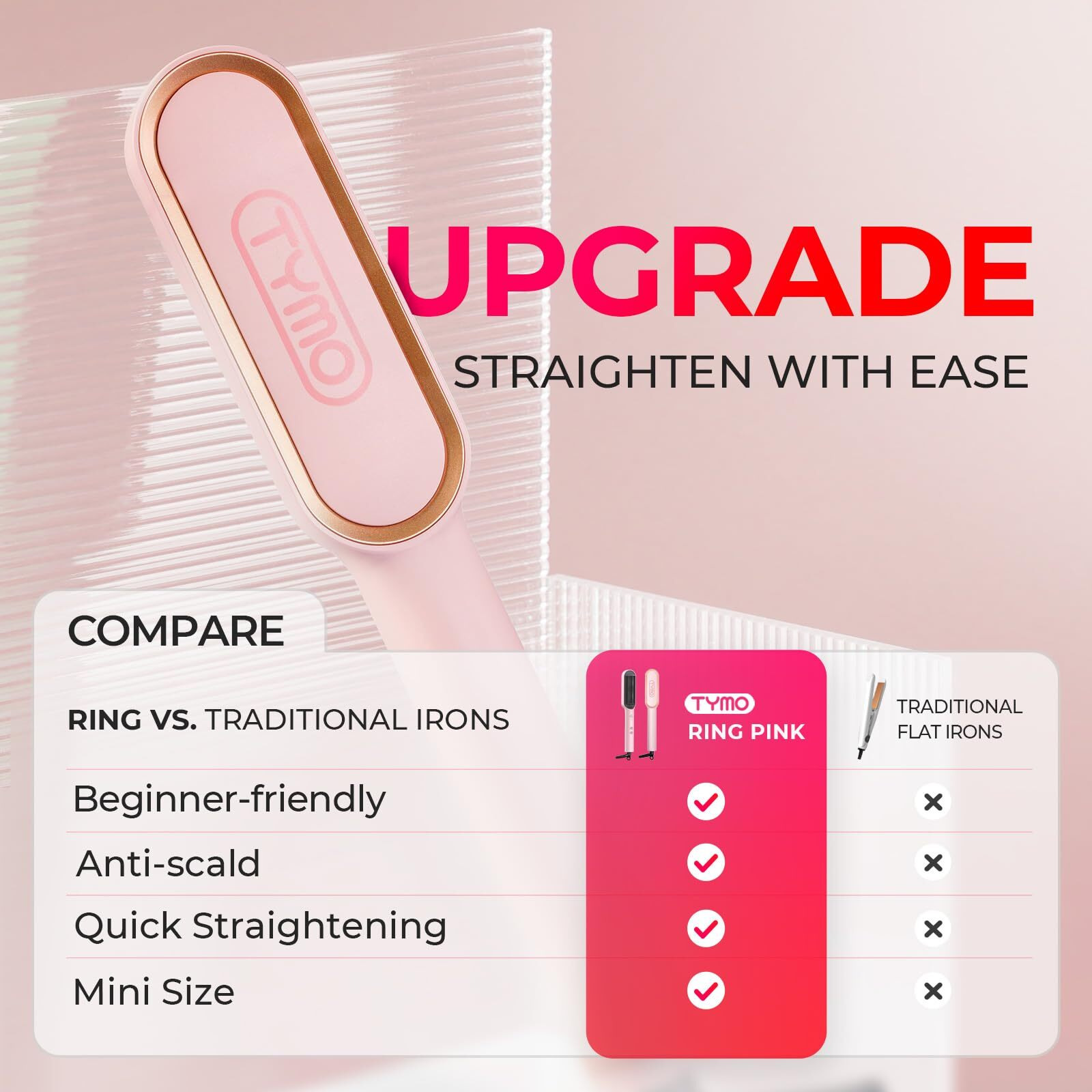 Tymo Ring Hair Straightener Brush - Hair Straightening Iron With Built-In Comb, 20S Fast Heating & 5 Temp Settings & Anti-Scald, Perfect For Professional Salon At Home, Sakura Pink