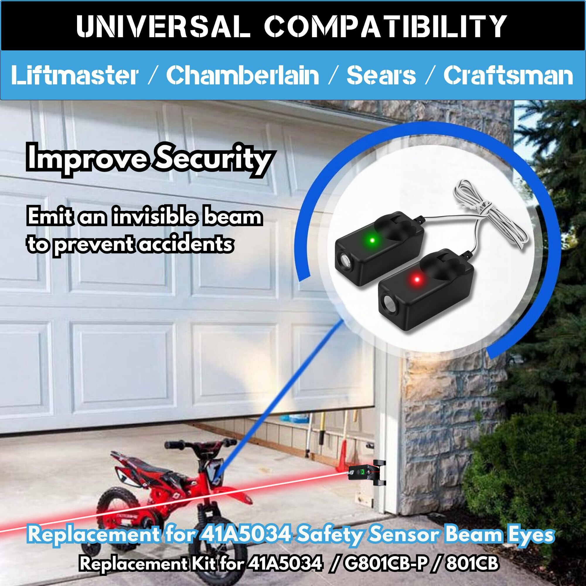 Garage Stop 41A5034 Safety Sensors Eyes & Brackets Kit, Compatible With Craftsman Liftmaster Sears Chamberlain Garage Door Openers After 1997, Garage Door Sensor Replacement Kit (One)