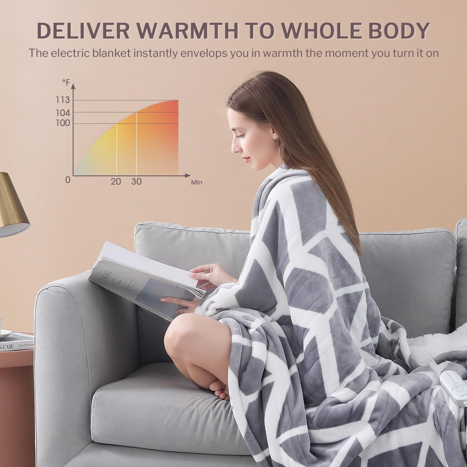 Ventimi Electric Blanket Heated Throw, 50"" X 60"" Heated Blanket With 5 Heat Levels & 3 Hours Auto Off, Fast Heating Blanket With Etl & Fcc Certification, Grey