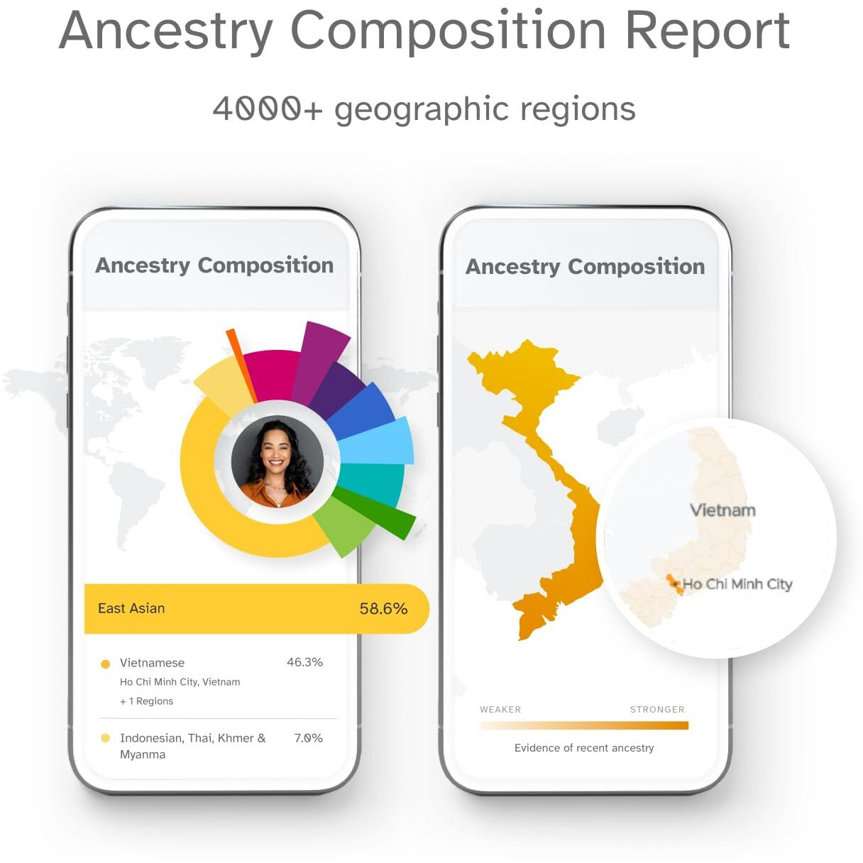 23Andme Ancestry Service - Dna Test Kit With Personalized Genetic Reports Including Ancestry Composition With 4000+ Geographic Regions, Family Tree, Dna Relative Finder And Trait Reports