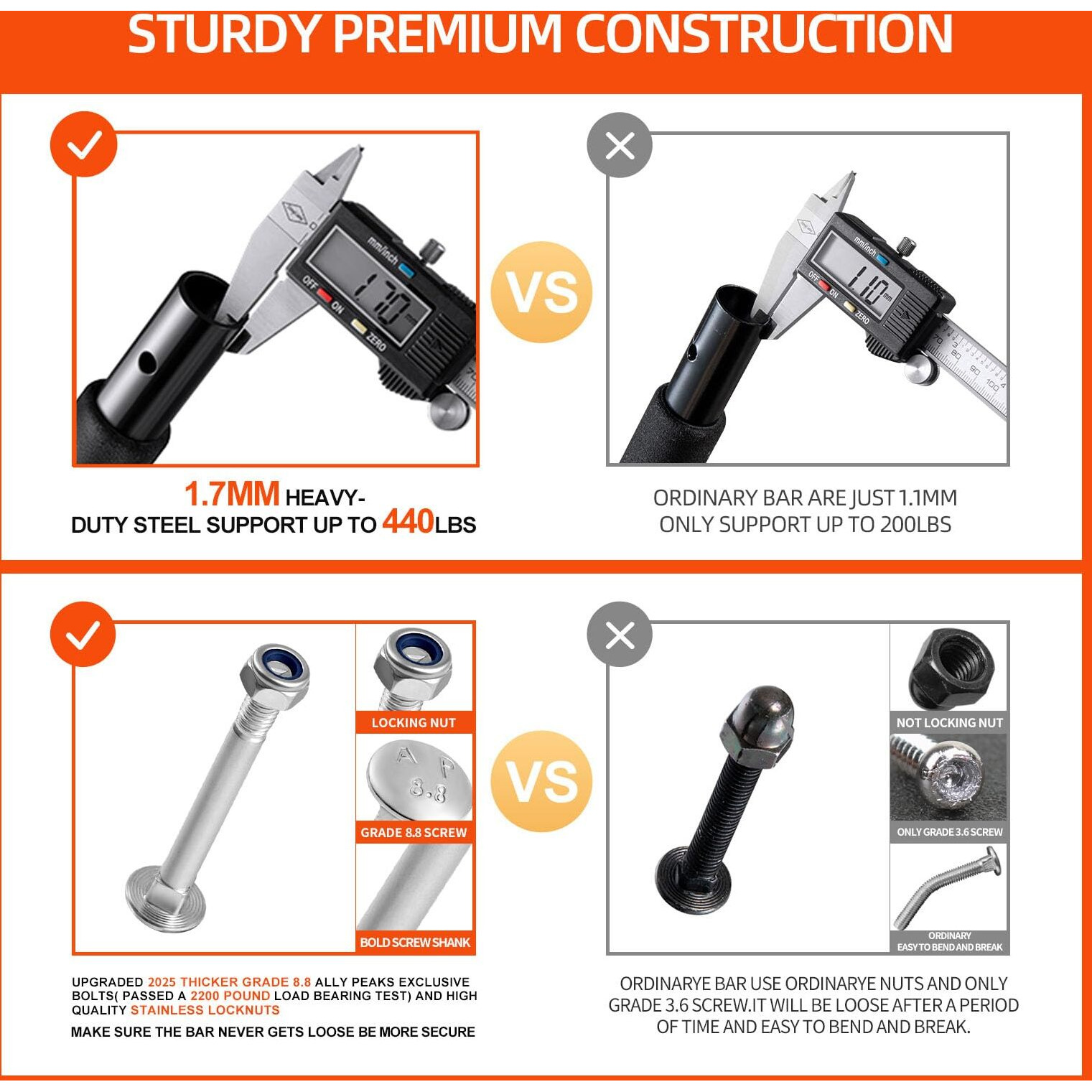 Ally Peaks Pull Up Bar Thickened Steel Pipe Super Heavy Duty Steel Frame Upper Workout Bar| Multi-Grip Strength For Doorway | Indoor Chin-Up Bar Fitness Trainer For Home Gym Portable (Silver2)