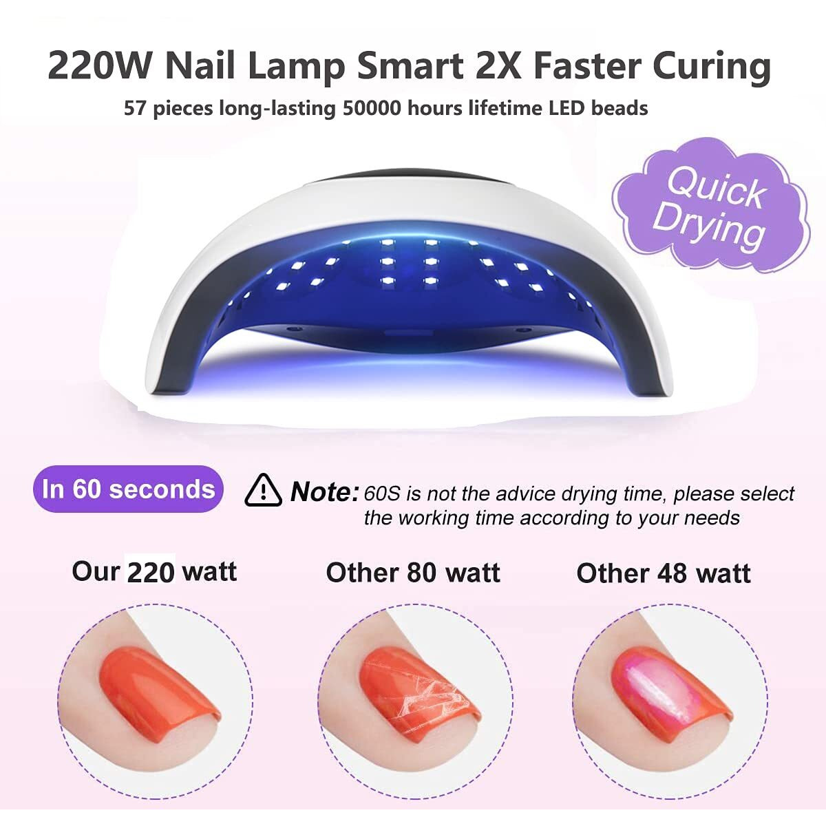 Uv Led Lamp For Gel Polish 220W Fast Nail Polish Professional Dryer Nail Curing Light 57 Lamp Beads Auto Sensor For Fingernail & Toenail