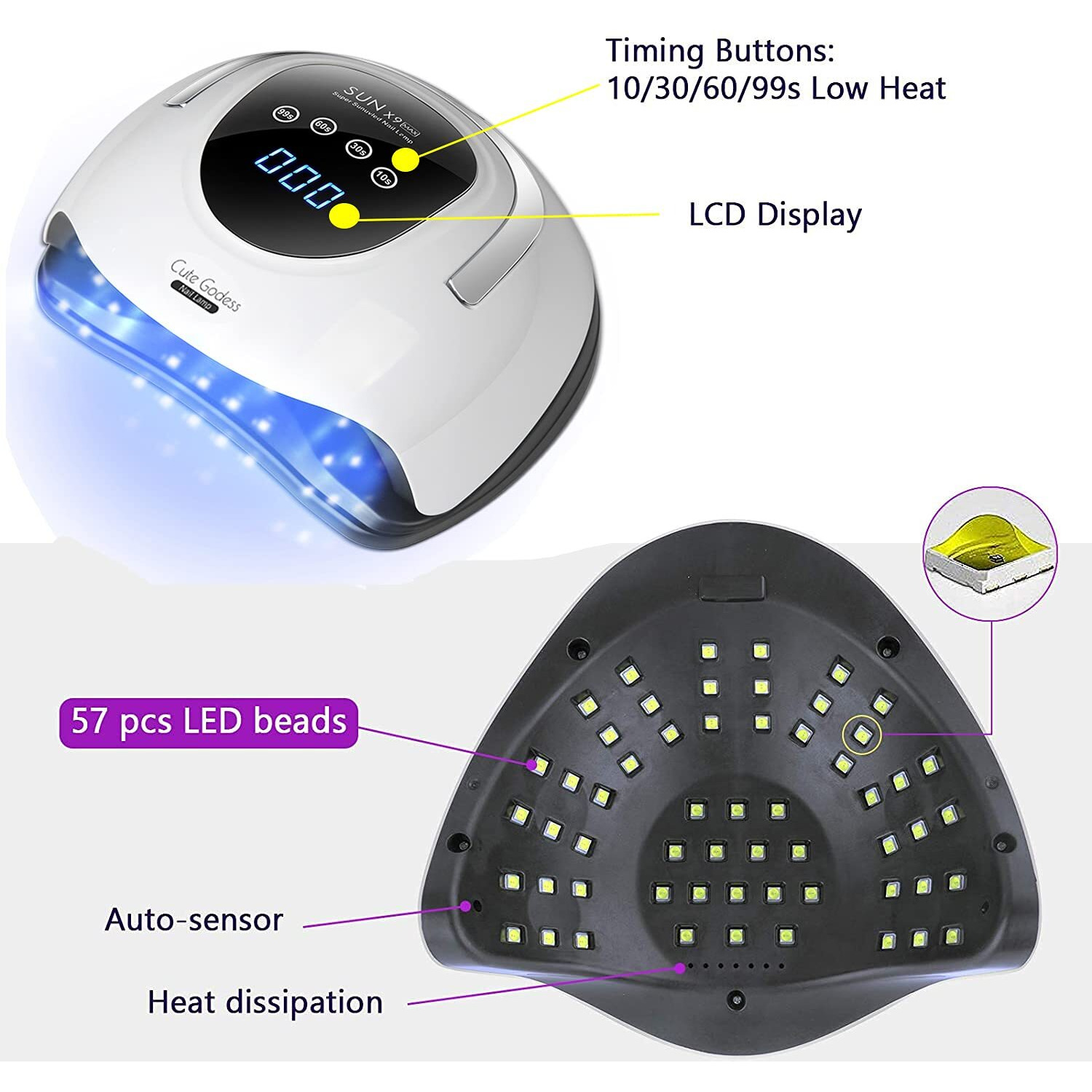 Uv Led Lamp For Gel Polish 220W Fast Nail Polish Professional Dryer Nail Curing Light 57 Lamp Beads Auto Sensor For Fingernail & Toenail