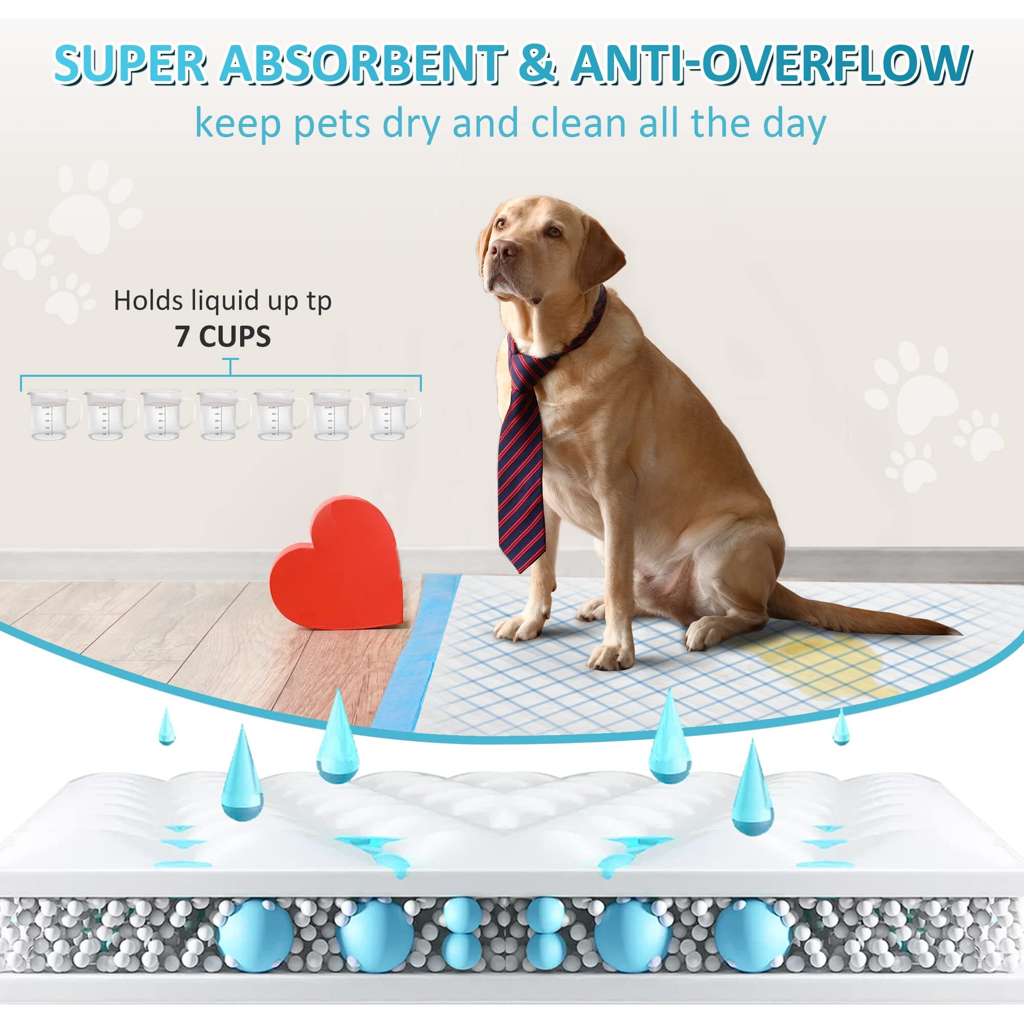 Boscute Super Absorbent & Leak-Proof Jumbo Size 36"&quotX36"" Pet Training Dog Pee Pads, Thicken Quick Dry Disposable Puppy Pee Pads, Potty Training Pads For Dogs Cats, Rabbits