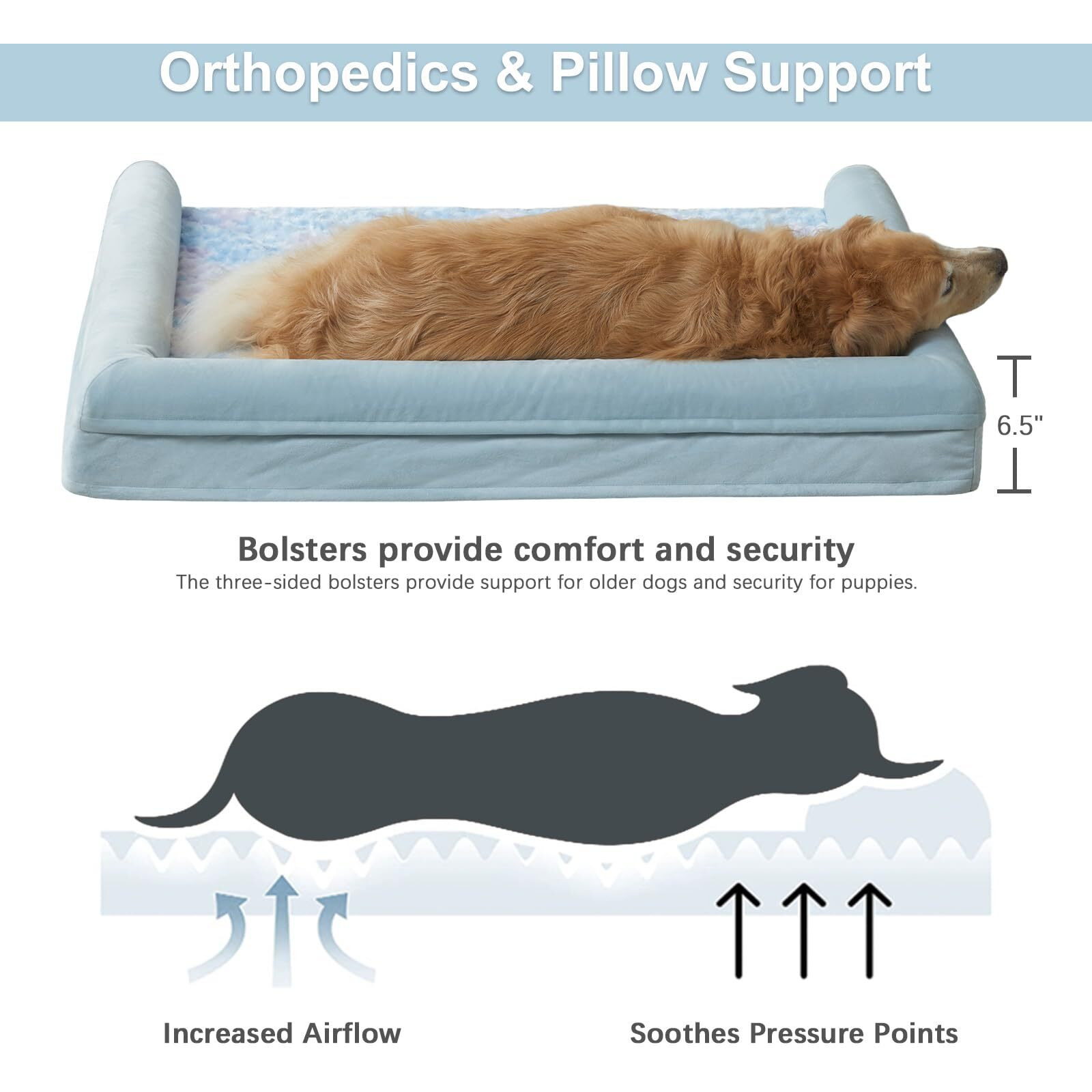 Bfpethome Dog Beds For Large Dogs, Orthopedic Dog Bed For Medium Large Dogs,Big Waterproof Couch Pet Bed With Removable Washable Cover