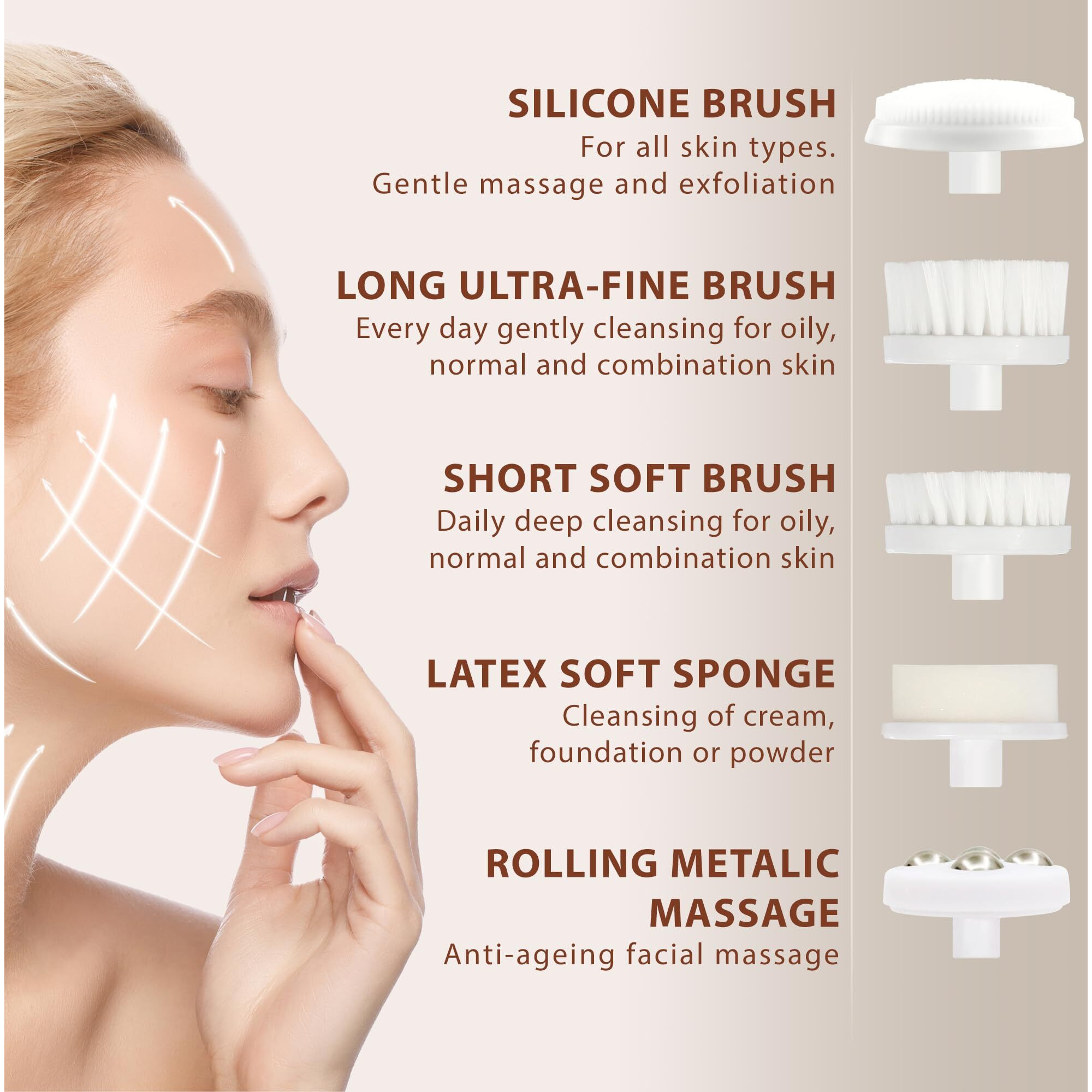 Face Scrubber | Facial Cleansing Brush Exfoliator Skin Care Products Beauty Products Powered Electric Wash Exfoliating Spin Cleanser Cleaning Scrub Including 7 Heads (Rose Quartz)