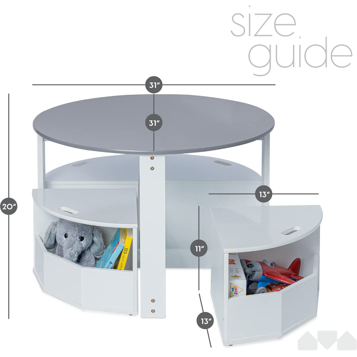 Milliard Toddler Table And Chair Set - Round Kids Activity Table With 4 Storage Stools, Nesting Design For Toddlers, Kids Play Table With Storage - Space-Saving Playroom Kids Furniture - (White)