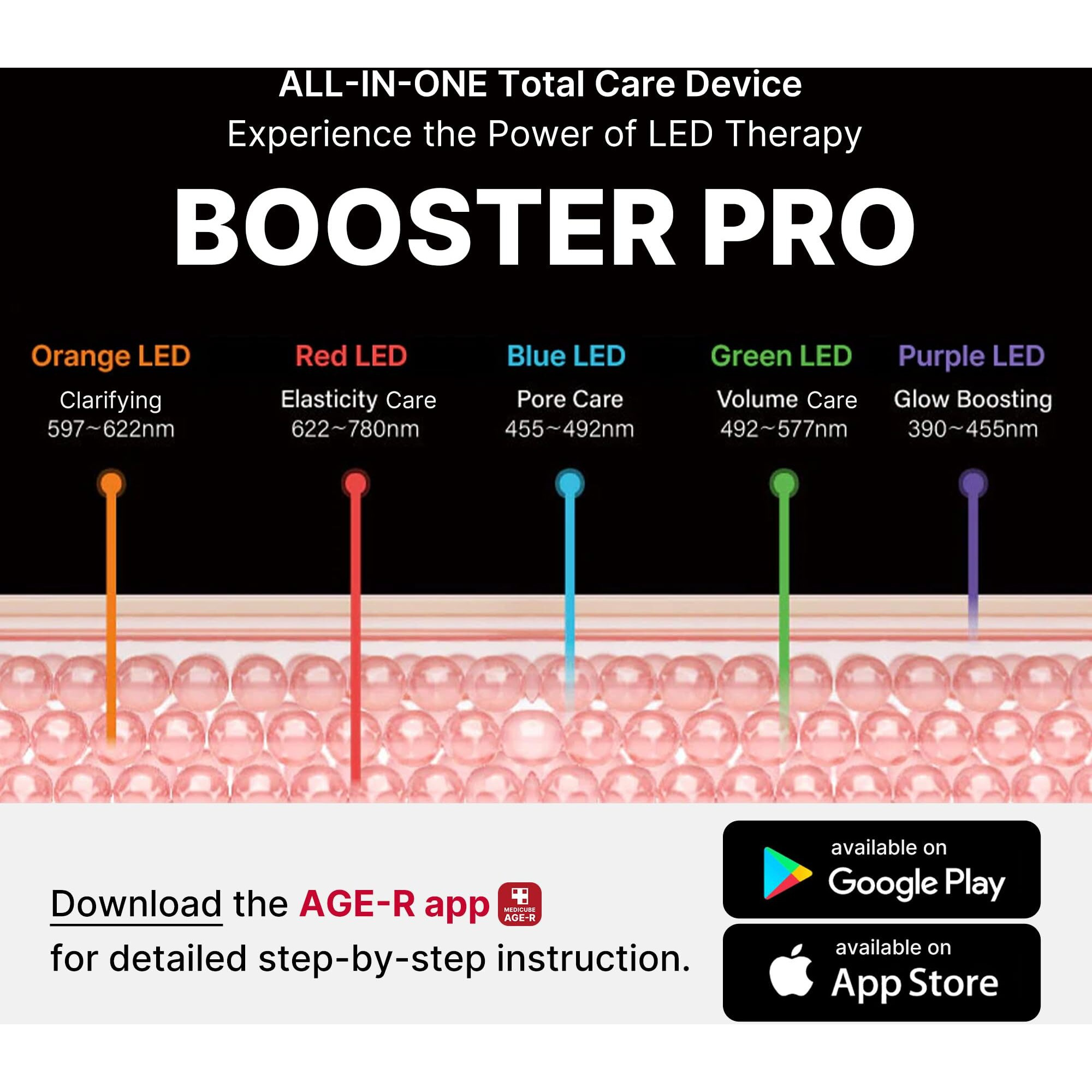 Medicube Age-R Booster Pro - 6-In-1 Total Care Led Indication Device For Enhanced Absorption, Radiance,Elasticity,Facial Contouring,And Pore Care With 4 Modes - Korean Skin Care