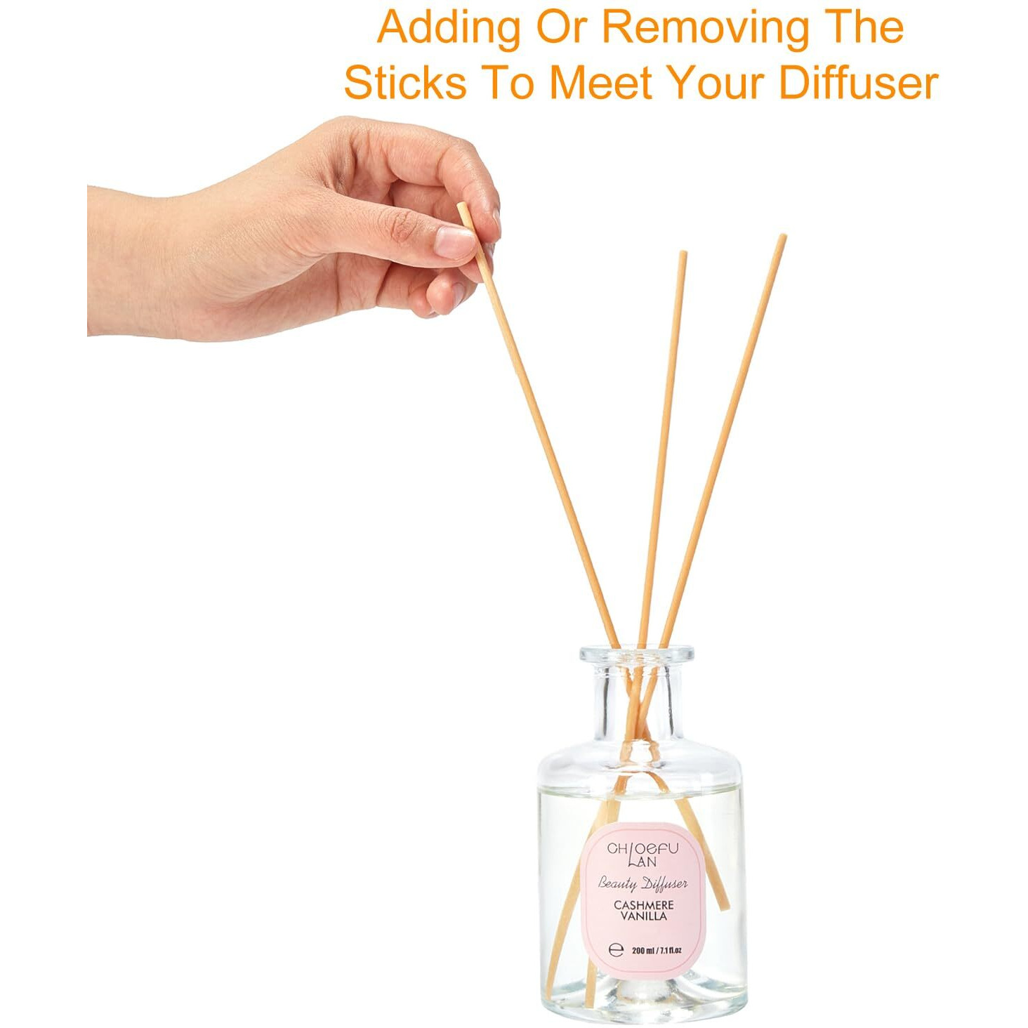 Chloefu Lan Premium Re  D Diffuser Set With Pink & Purple Flowers Re  D Diffuser Sticks Sandalwood Rose | 6.7Oz Scent Fragrance Oil Diffuser For Bedroom Bathroom Home Shelf D  Cor