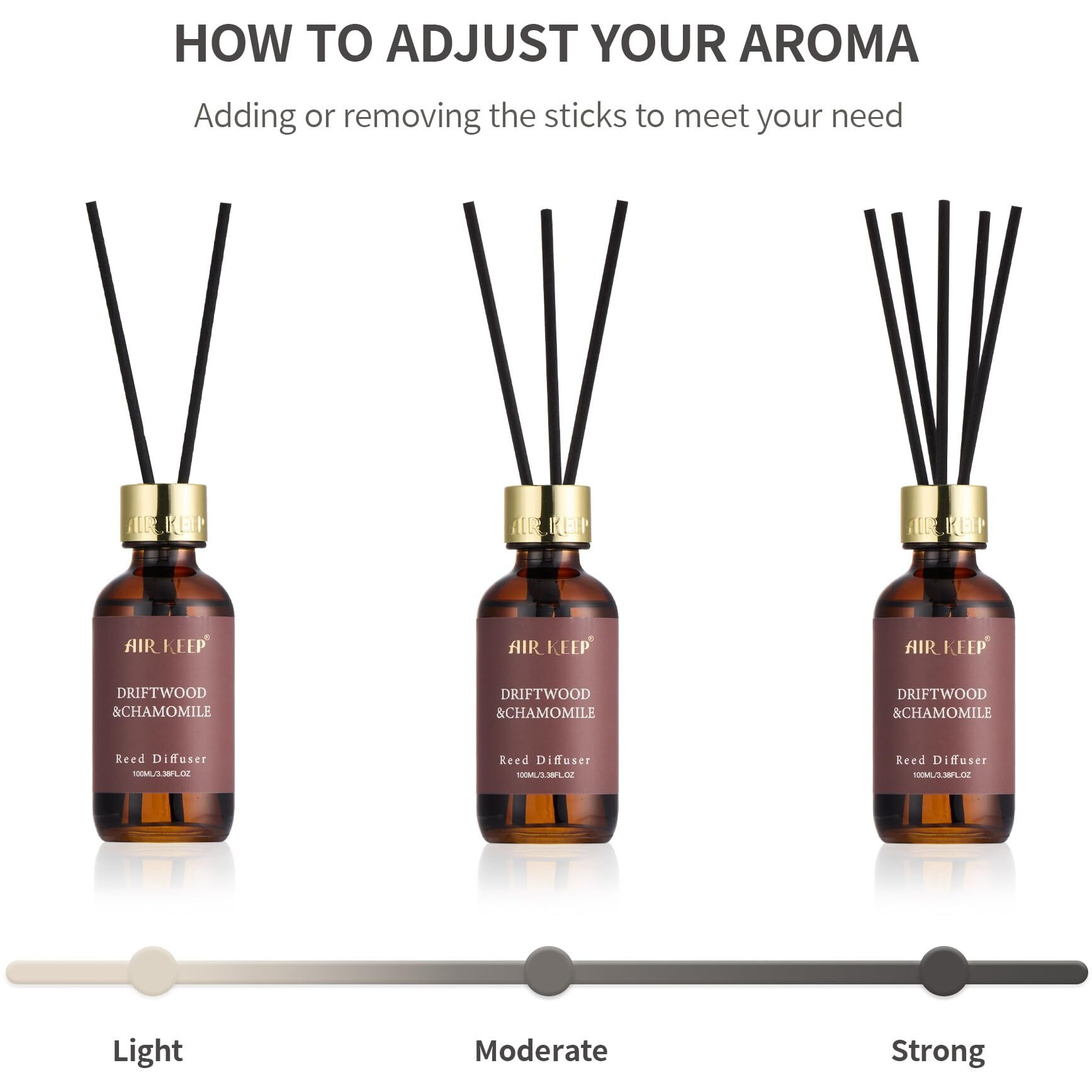 Airkeep Reed Diffuser Set, 3.38 Fl Oz (100 Ml) - Chamomile Wood Oil Diffusers With 8 Reed Sticks, Home Fragrance Reed Diffuser For Bathroom Shelf Decor