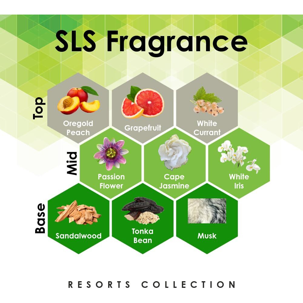 Sls 4 Oz Refill Fragrance For Oil Diffuser With Oregold Peach, Passion Flower, Tonka Bean, & More Notes