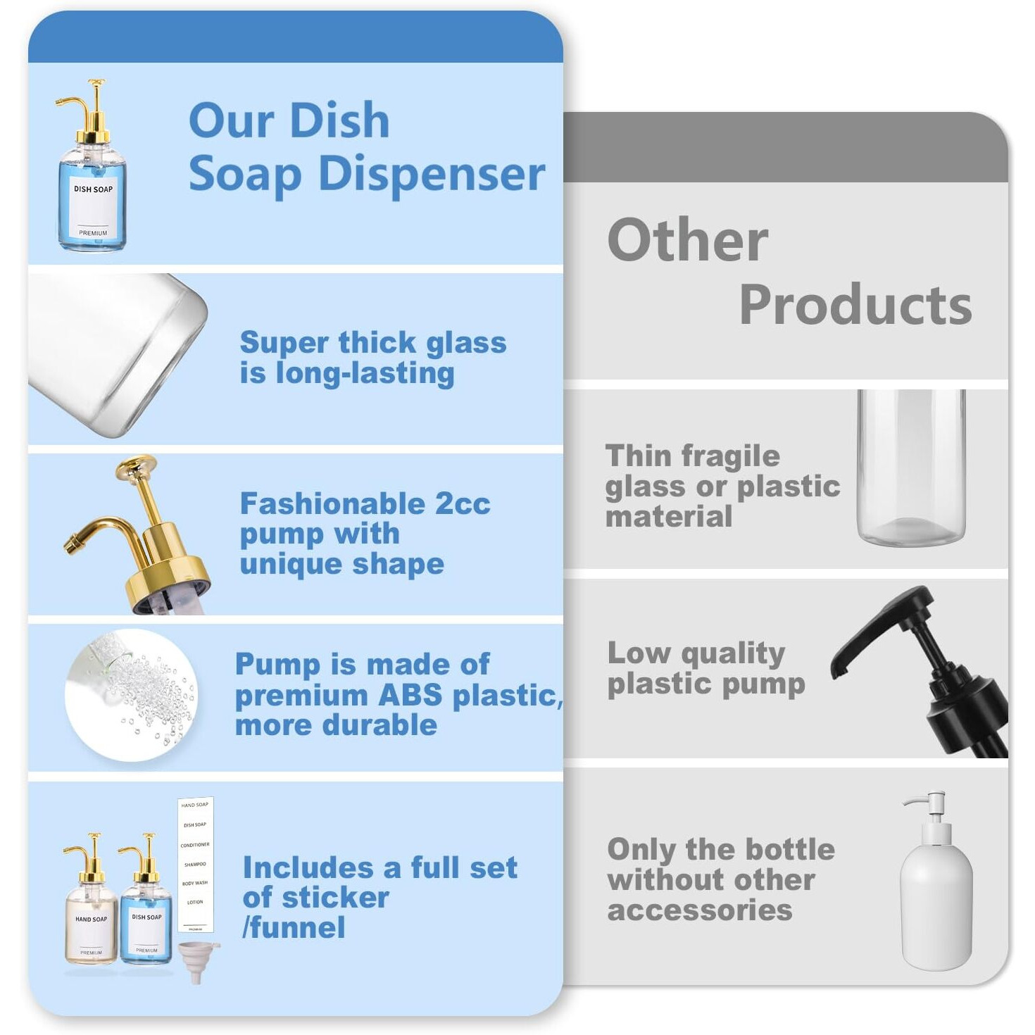 12Oz Dish Soap Dispenser For Kitchen, Hand Glass Soap Dispenser Set With Pump, Tray, Funnel For Bathroom, Shower, Laundry, Liquid, Lotion (Gold 2 Pack Clear Bottles With 12 Stickers)