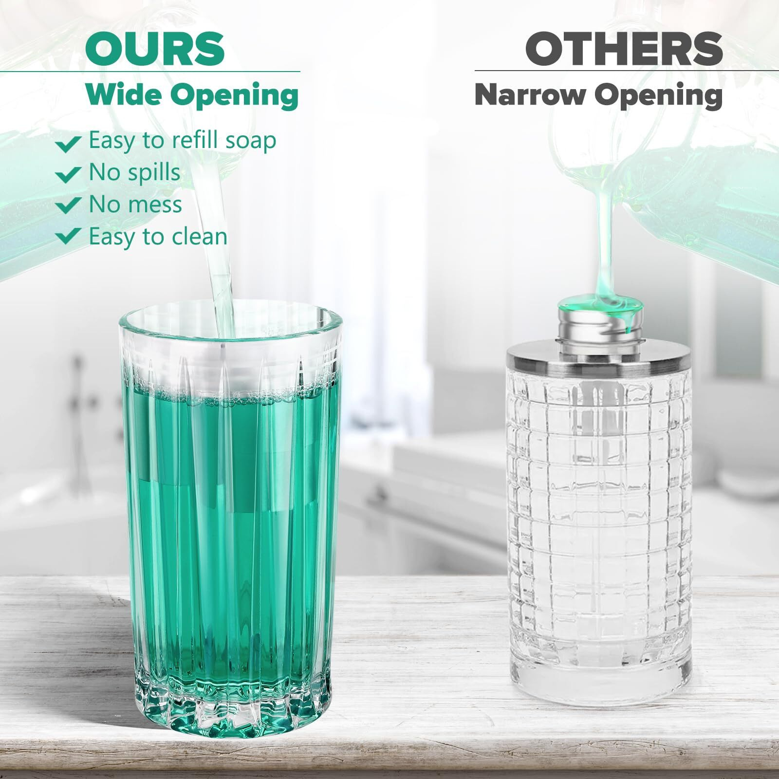 Automatic Soap Dispenser Liquid For Kitchen 11 Oz Glass Touchless Clear Auto Soap Dispenser For Bathroom - Hand Dish Lotion Home Countertop Kids - Family Couple
