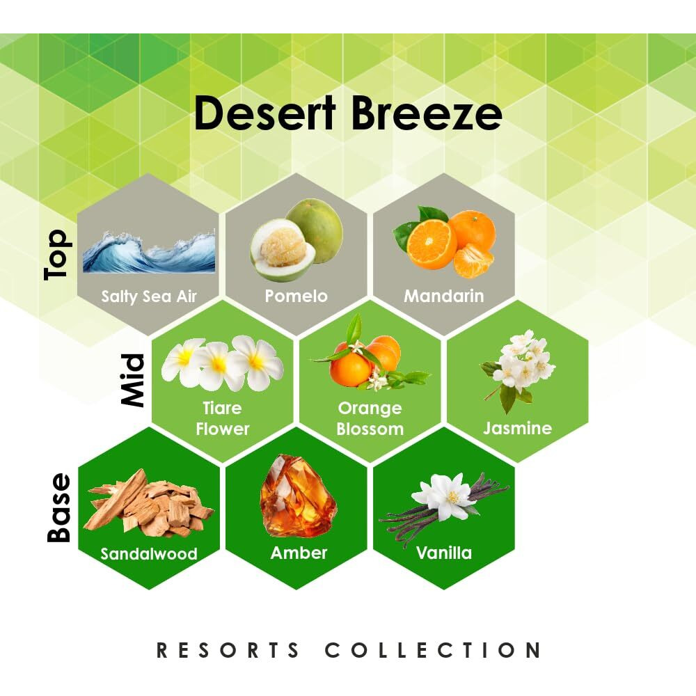 Desert Breeze 4 Oz Refill For Oil Diffuser With Pomelo, Orange Blossom, Vanilla, & More Notes