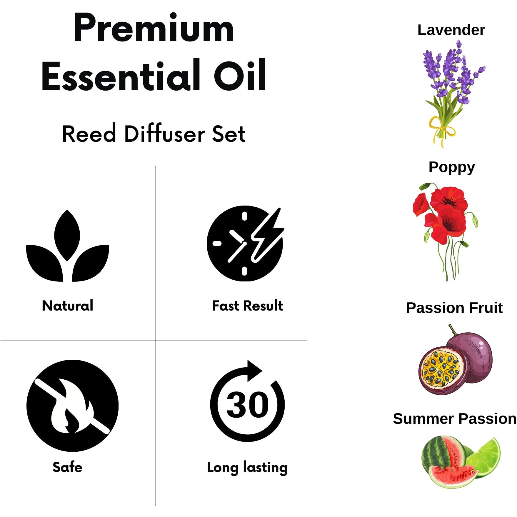 Air Jungles Passion Fruit Scent Reed Diffuser Set With Sticks 3.4 Fl Oz (Pack Of 3), Long-Lasting Essential Oil Air Freshener For Bathroom, Office, Gym, And Bedroom Fragrance Freshener