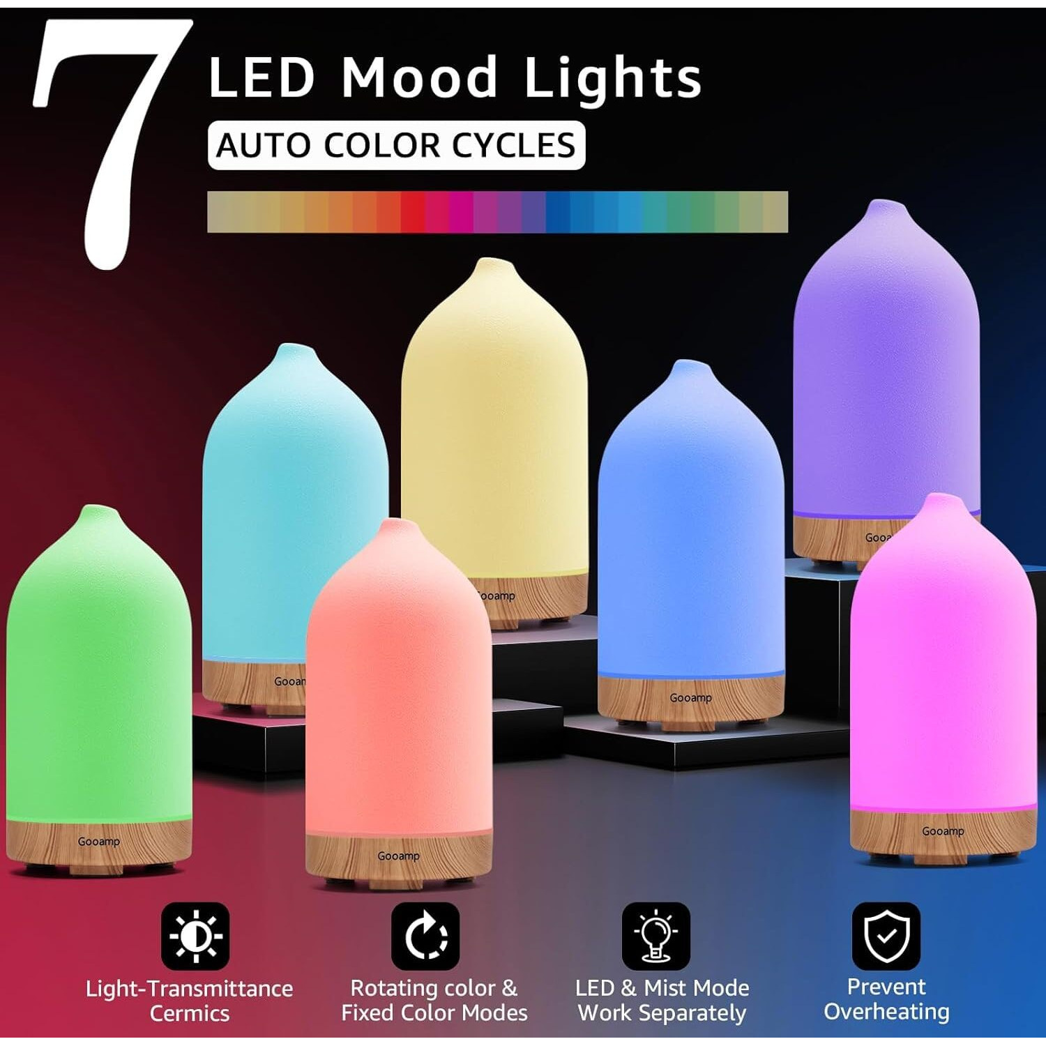 Gooamp 200Ml White Noise Ceramic Diffuser,Sleep Sound Machine With 20 Natural Soothing Sounds, 7 Color Lights,Essential Oil Diffuser, Timer For Baby, Kids, Adults, Office, Home(Wood Grain) Upgrade