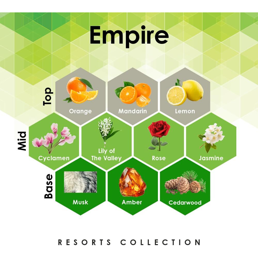 Empire 27 Oz Refill For Oil Diffuser With Orange, Jasmine, Amber, & More Notes
