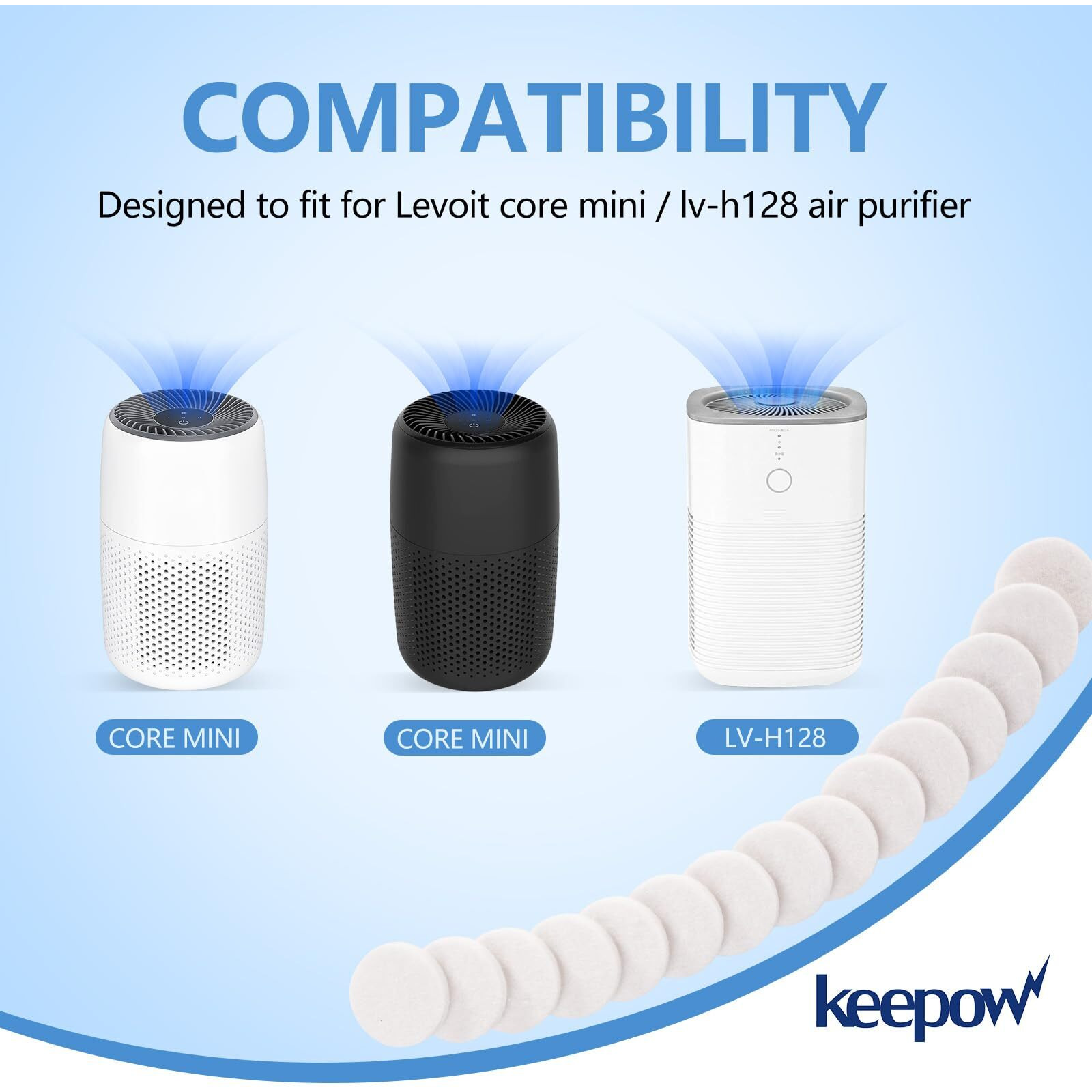 Keepow 20 Pack Aroma Pads Refills Compatible With Levoit Core Mini/Lv-H128 Air Purifier, Essential Oil Pads Replacement Aromatherapy Refill Pads