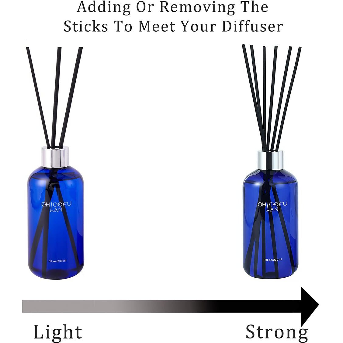Chloefu Lan Jasmine Re  D Diffuser,8.1 Oz Natural Essential Scented Oil With Diffuser Sticks,Blue Jar, Home & Office Decor Aromatherapy Diffuser Oil Gift Set