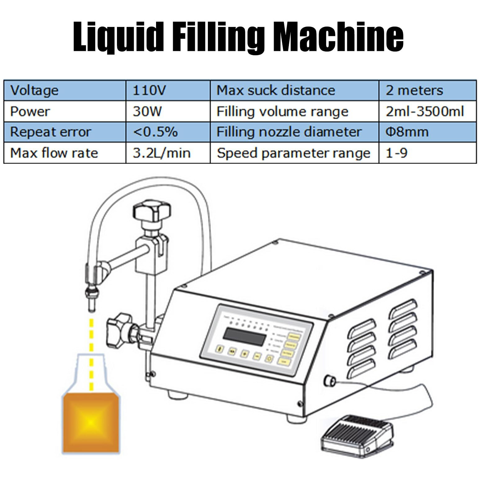 Intbuying Liquid Filling Machine 3.2L/Min Large Flow Liquid Filler With Digital-Control System 2Ml-3500Ml Filling Volume Filling Machine For Cosmetics,Shampoo,Oil