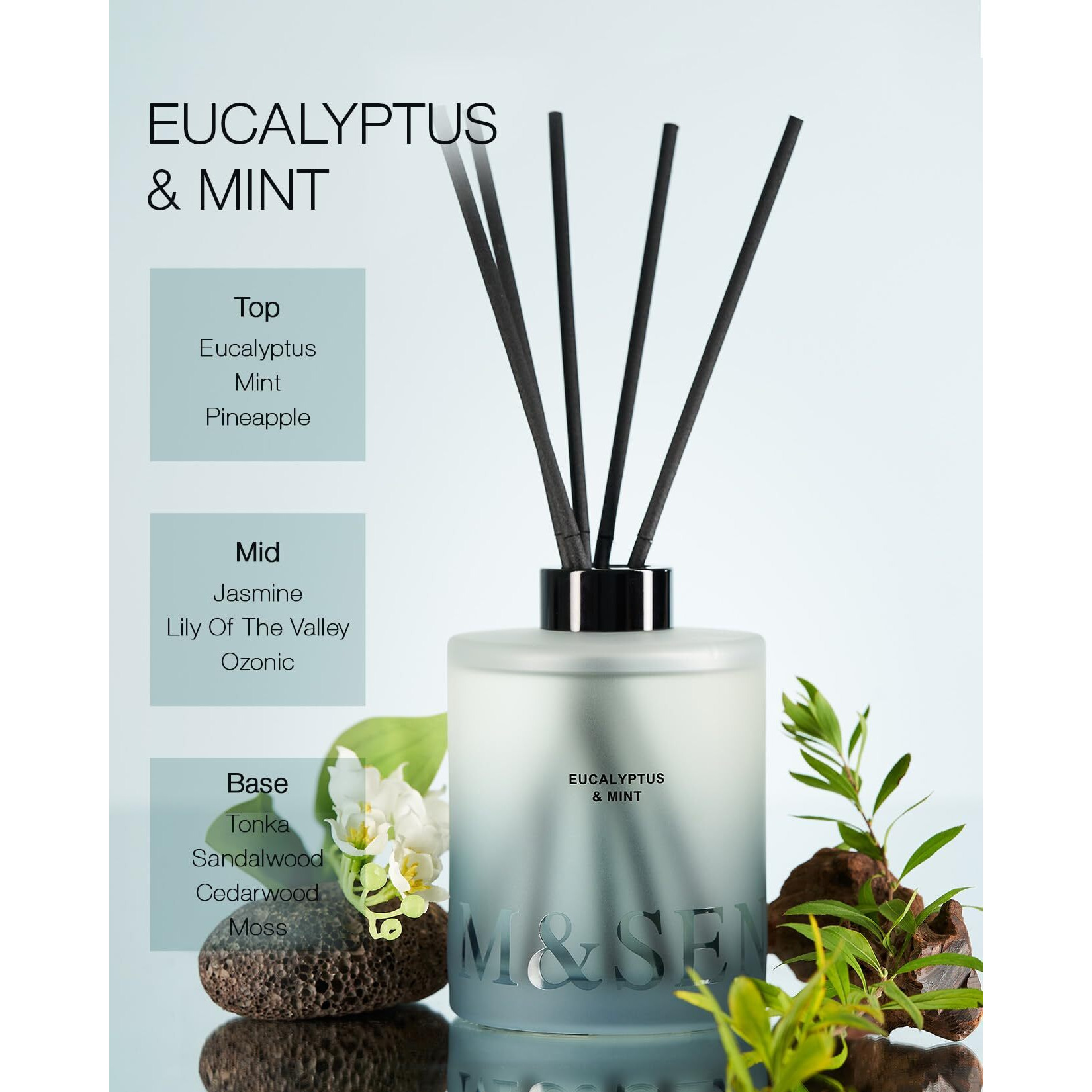 M&Sense Eucalyptus Mint Reed Diffuser Set - 16.9 Fl Oz Long-Lasting Fragrance, Non-Toxic Scent Diffuser With Natural Oil Sticks | Housewarming Diffuser Gift For Mothers Day, Bathroom & Home Decor