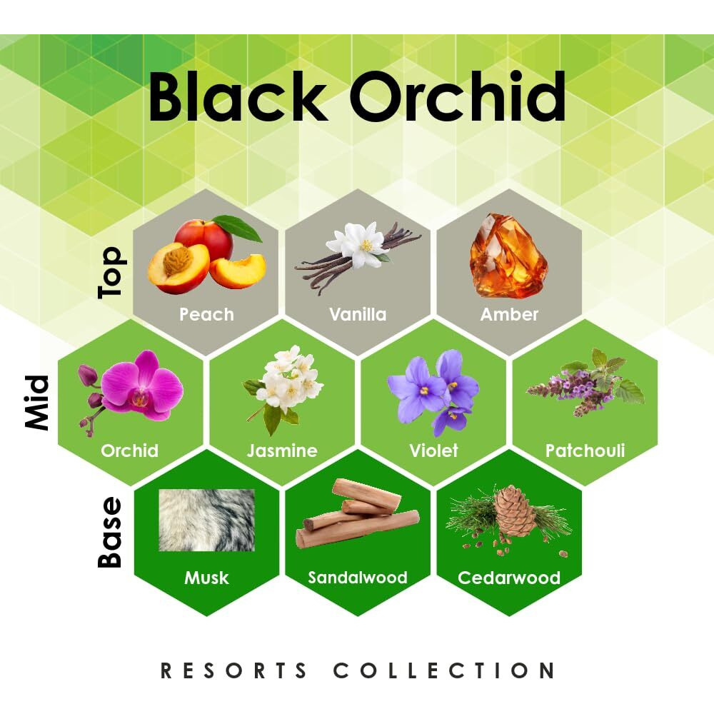 Black Orchid 4 Oz Refill Fragrance For Oil Diffuser With Peach, Orchid, Cedarwood, & More Notes