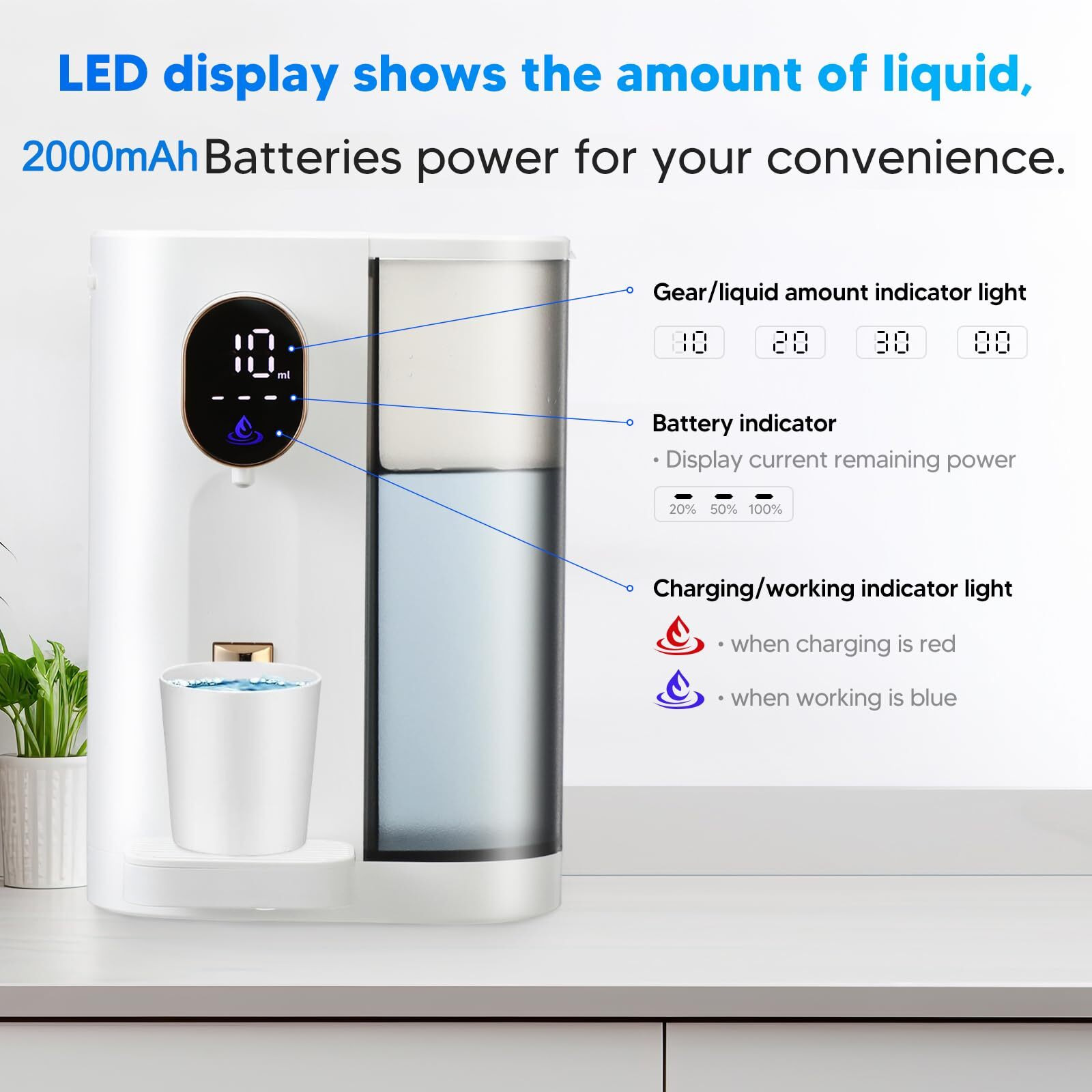 Deewaves Automatic Mouthwash Dispenser For Bathroom,20.29 Oz Smart Mouthwash Dispenser For Kids And Adult With Magnetic Cups, 4 Dispensing Levels,Led Screen,Wall Mounted,Usb Rechargeable