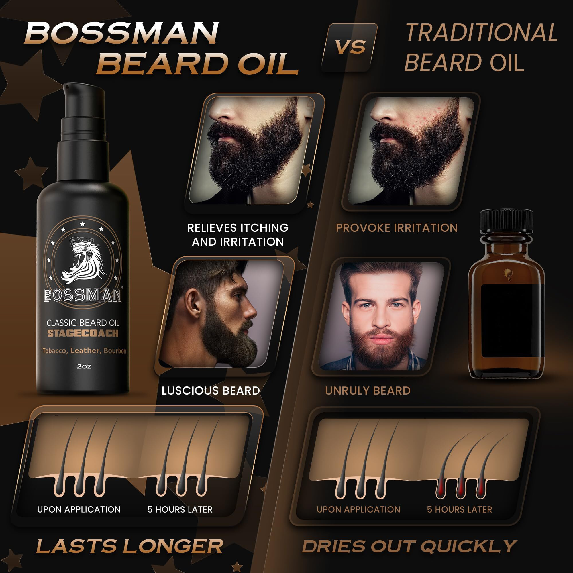 Bossman Organic Mustache & Beard Oil For Men, 2 Oz - Natural Beard Moisturizer With Jojoba, Argan & Avocado Oils (Stagecoach Scent)