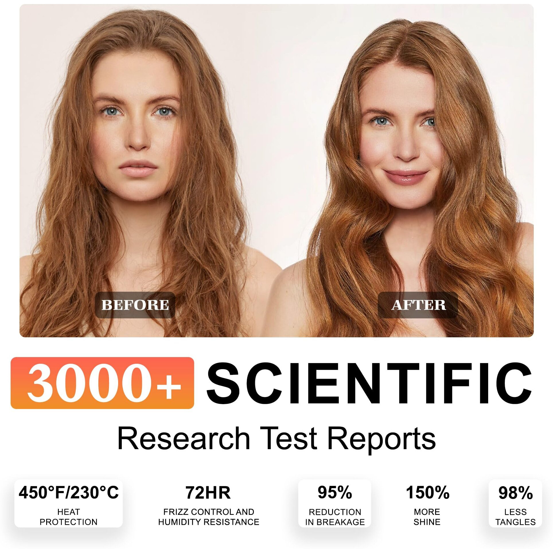 24K Gold Hair Oil, Repair Shine Serum With Coconut, Argan & Olive Oils - Heat Protectant And Frizz Control - Vegan, Lightweight Leave-In Treatment For Dry Damaged Hair (2.02 Fl Oz (Pack Of 1))