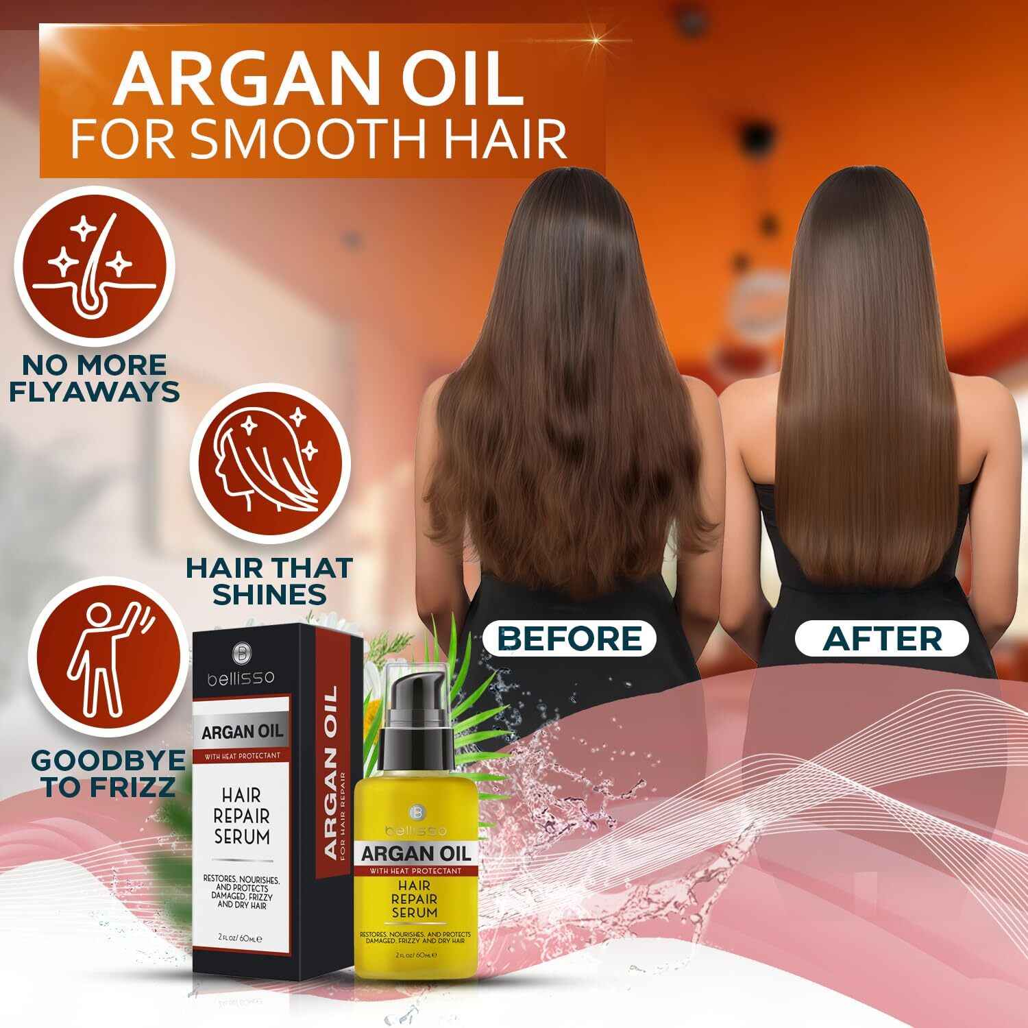 Moroccan Argan Oil Serum - Frizz Control Hair Care Products For Women - Moisturizer Treatment For Damaged, Frizzy, Dry, Curly And Straight Hair - Travel Size Hydration And Leave In Conditioner
