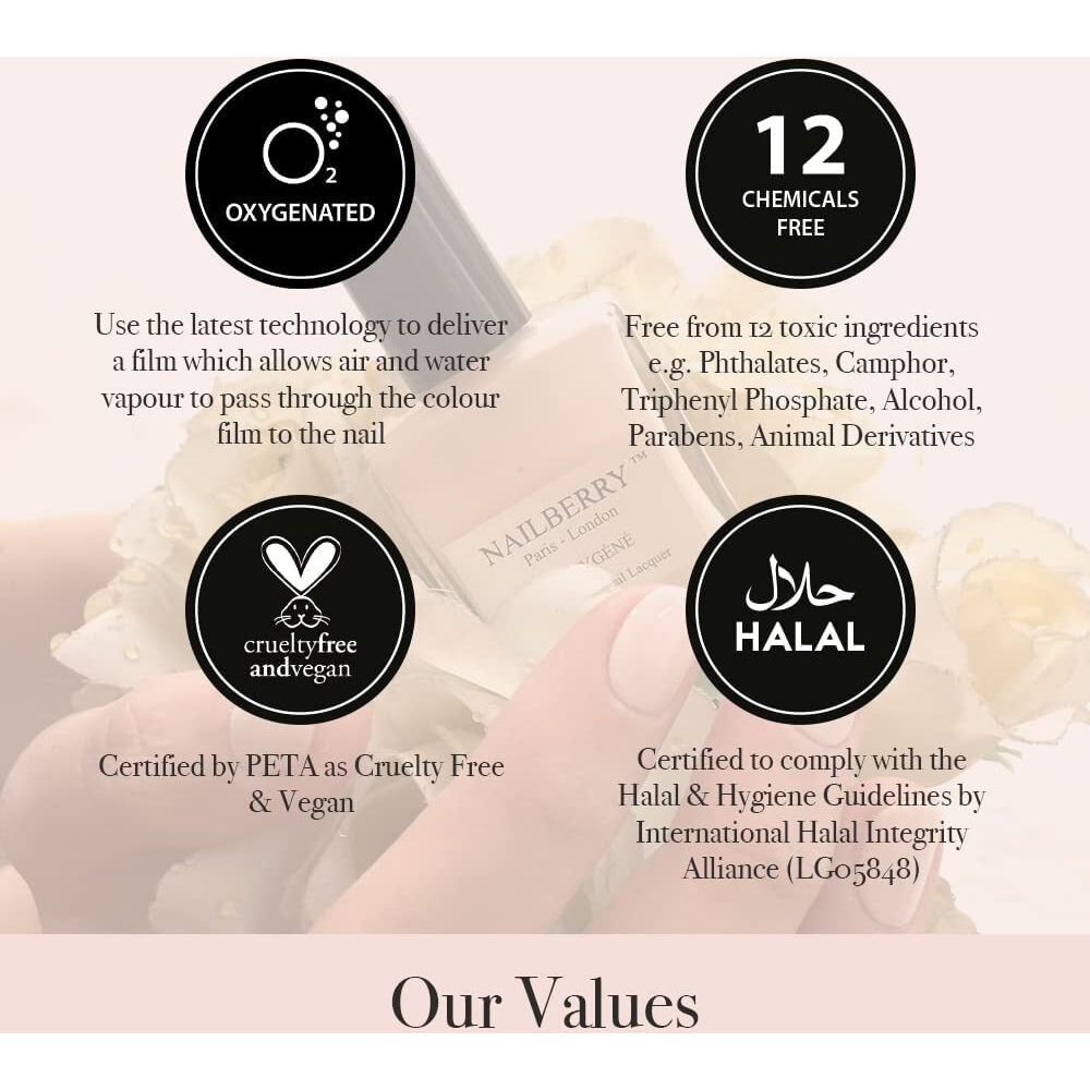 Nailberry Little Treasure Nourishing Cuticle Oil | Multi-Vitamin Sweet Almond Oil | Nail & Cuticle Oil | Hydrates, Protects, & Rejuvenates | Vegan | Certified Halal And Cruelty Free | 12-Free | 11 Ml