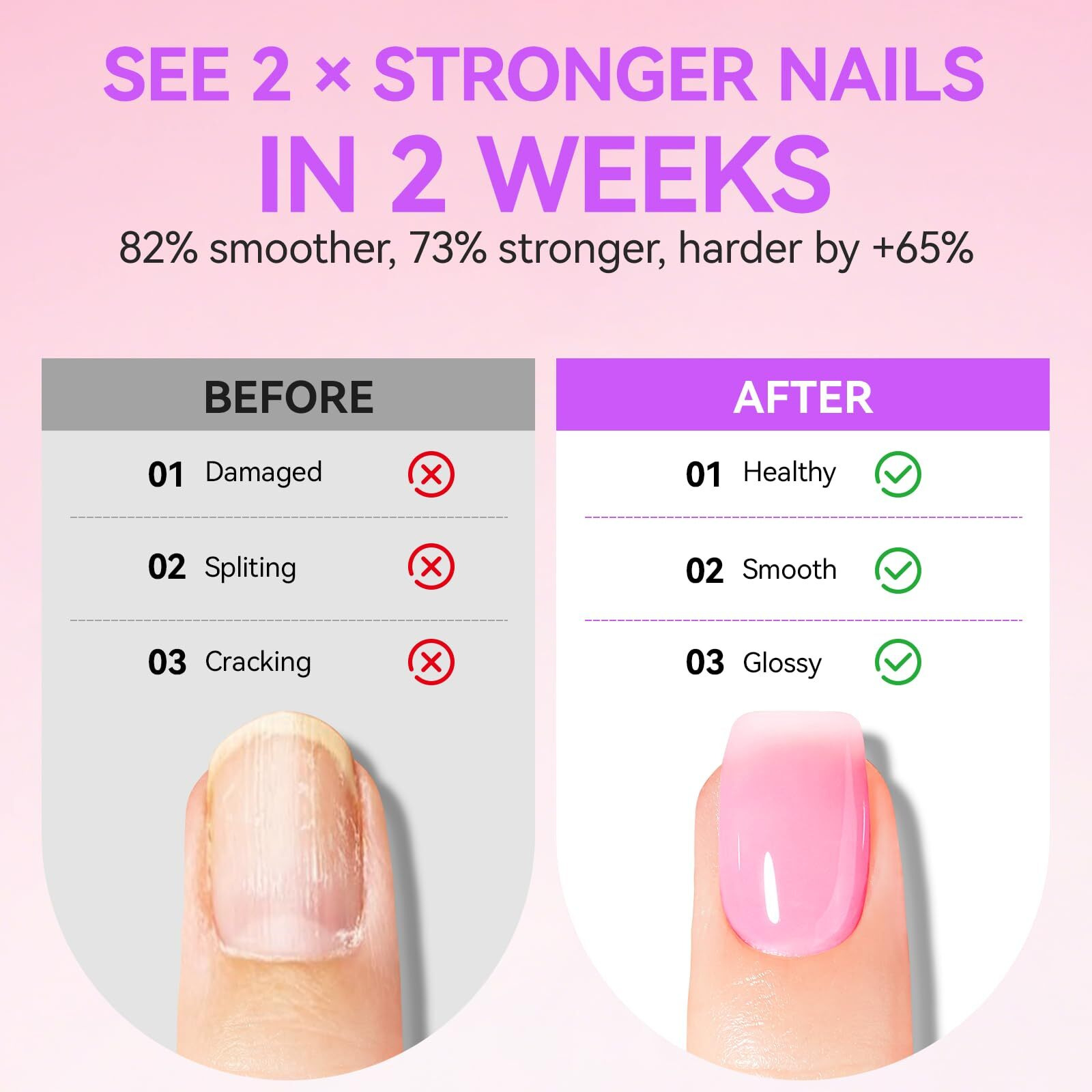 Gelike Ec Nail Care Gift Set Pink Fingernail Nail Growth Treatment & Peach Cuticle Oil 15Ml - Cute & Fruity Manicure Set For Thin Peeling Nails - Women Mom Girlfriend Teens Girls Favorite
