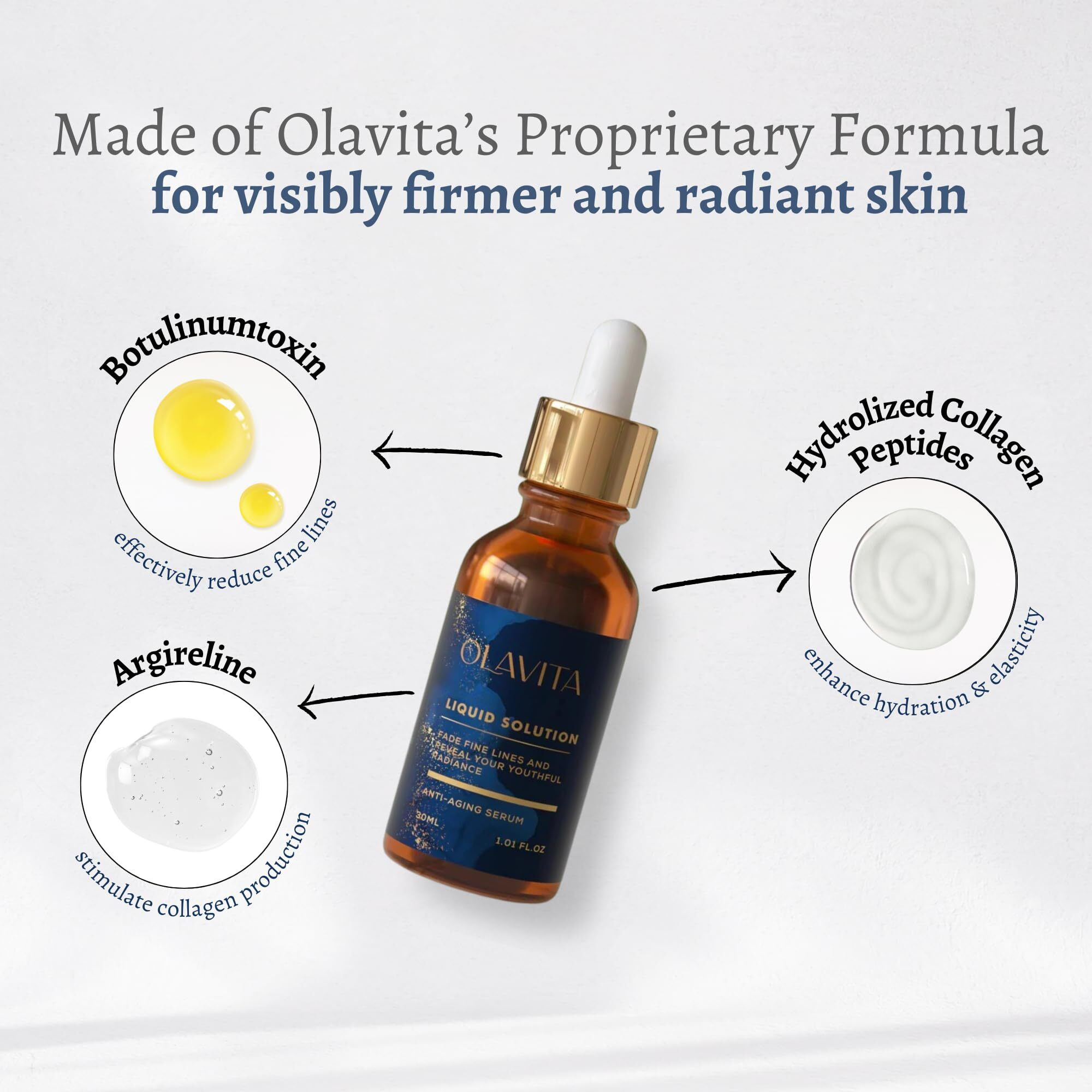 Original Olavita Liquid Solution Anti-Aging Face Serum - Reduces Fine Lines, Wrinkles & Dark Spots - Supports Collagen Production, Balances Oils & Improves Skin Elasticity For Radiant, Even Skin Tone