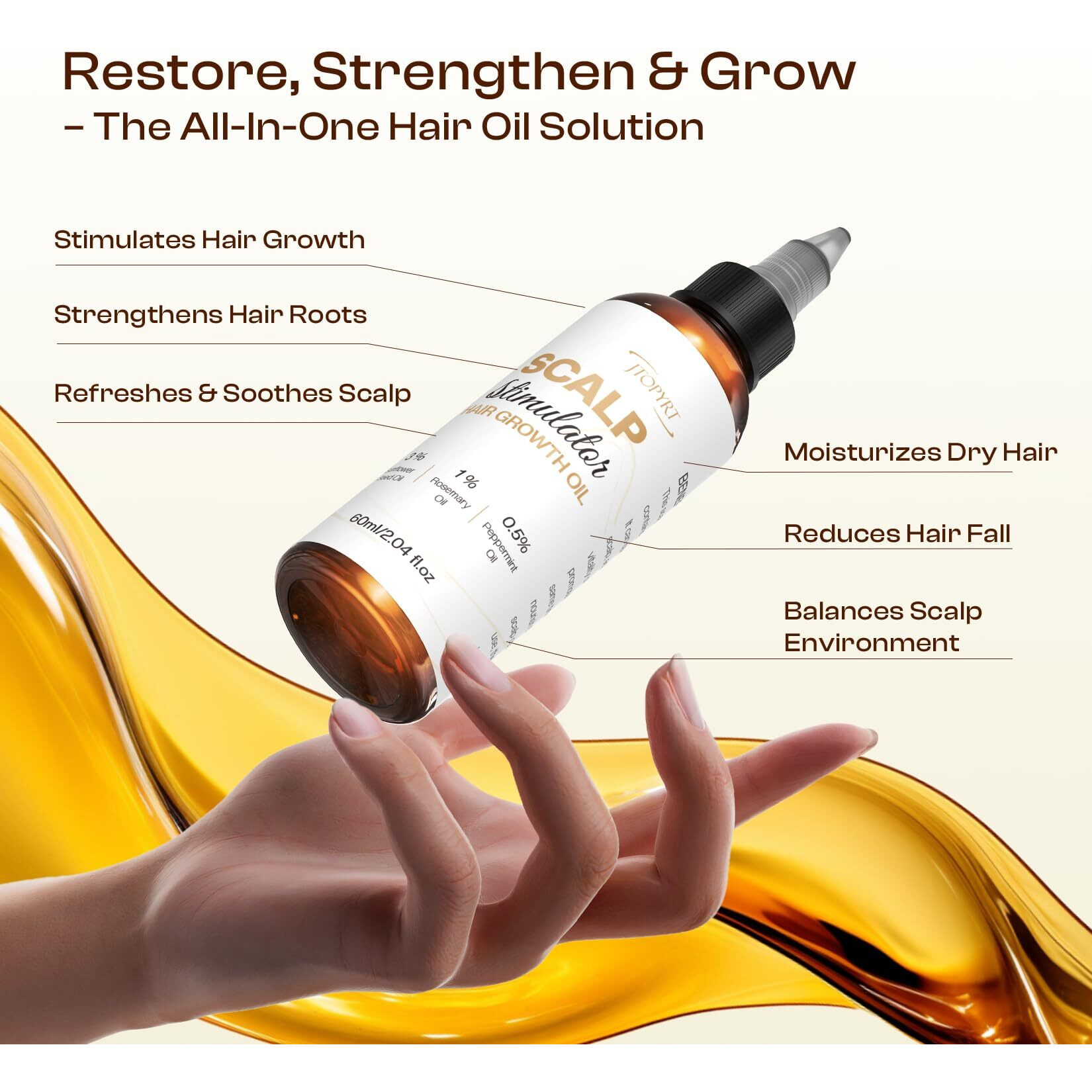 Jtopyrt Scalp Stimulator Hair Growth Oil Rosemary Castor Blend For Thinning Hair, Daily Nourishment & Thicker Strands, Natural Oils For Men/Women