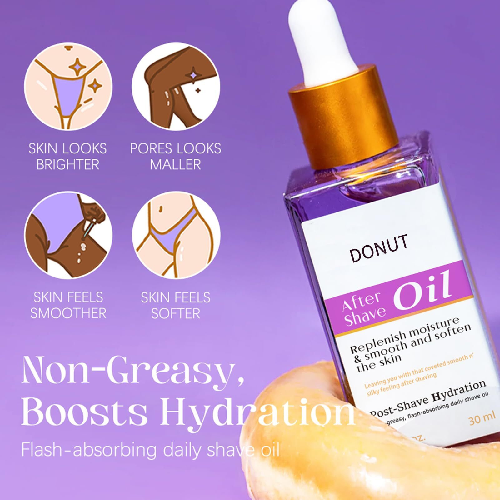 After Shave Oil, Soothing And Moisturizing, Prevents Ingrown Hair And Razor Burn, Natural Extracts, Fast Absorption, Irritation-Free Skin For Daily Use