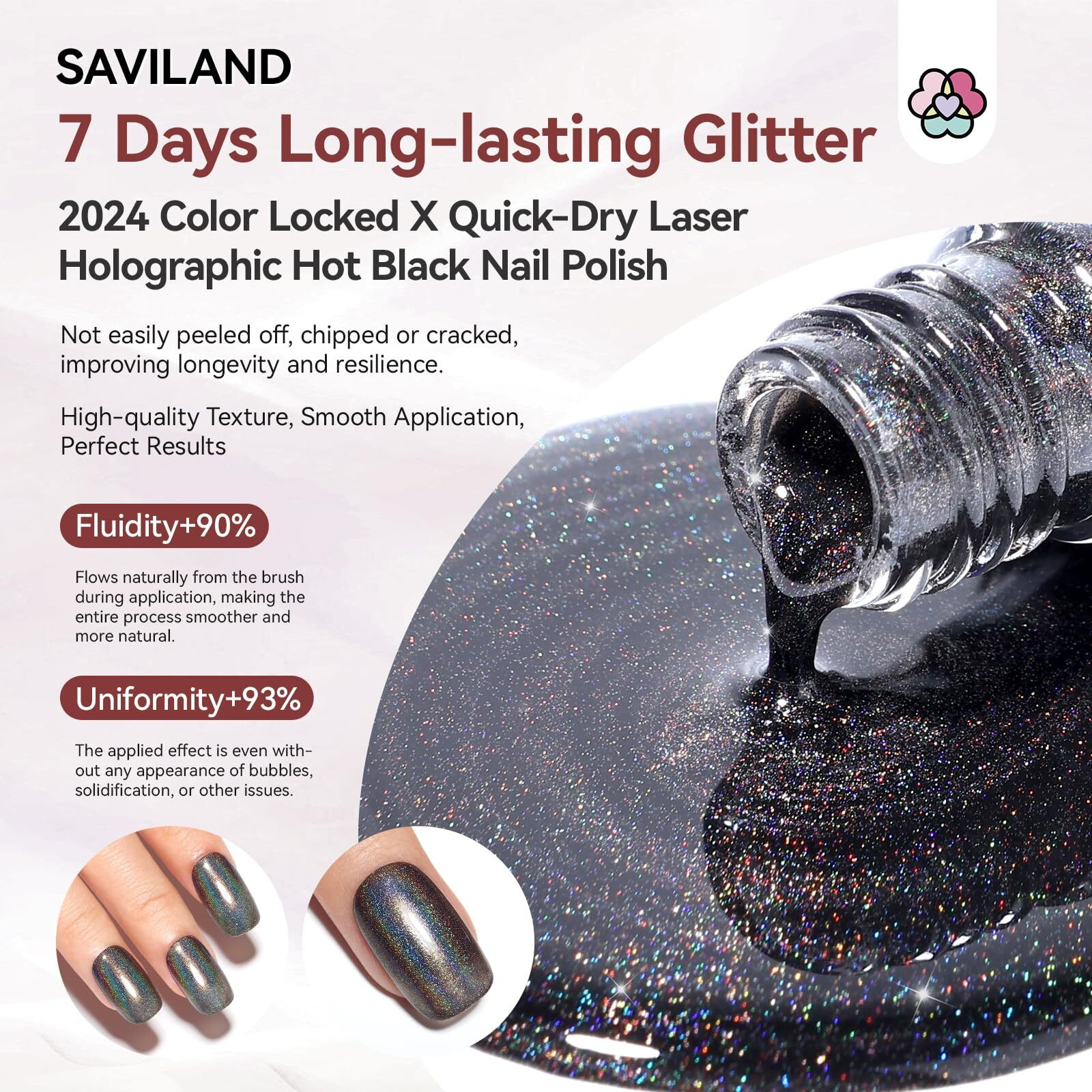 Saviland Holographic Black Nail Polish Metallic Glitter Fingernail Polish Holographic Laser Plant-Base Castor Oil Quick Dry Nail Polish Easy Use Remove Chrome Halo Nail Polish Beginner Diy Nail Tech