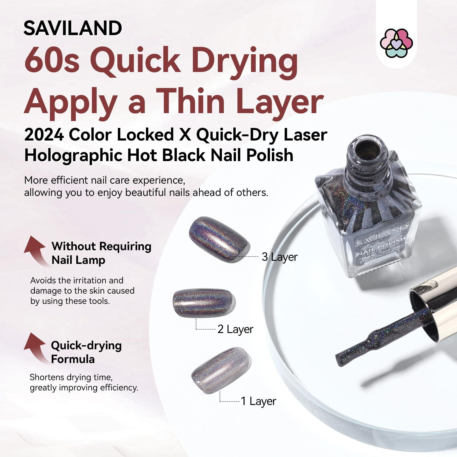 Saviland Holographic Black Nail Polish Metallic Glitter Fingernail Polish Holographic Laser Plant-Base Castor Oil Quick Dry Nail Polish Easy Use Remove Chrome Halo Nail Polish Beginner Diy Nail Tech
